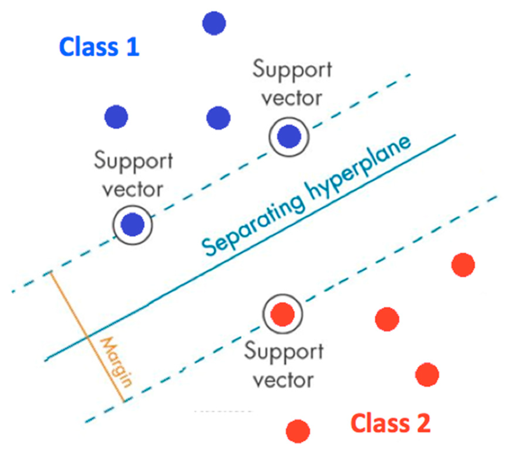 Applsci 15 10449 g009