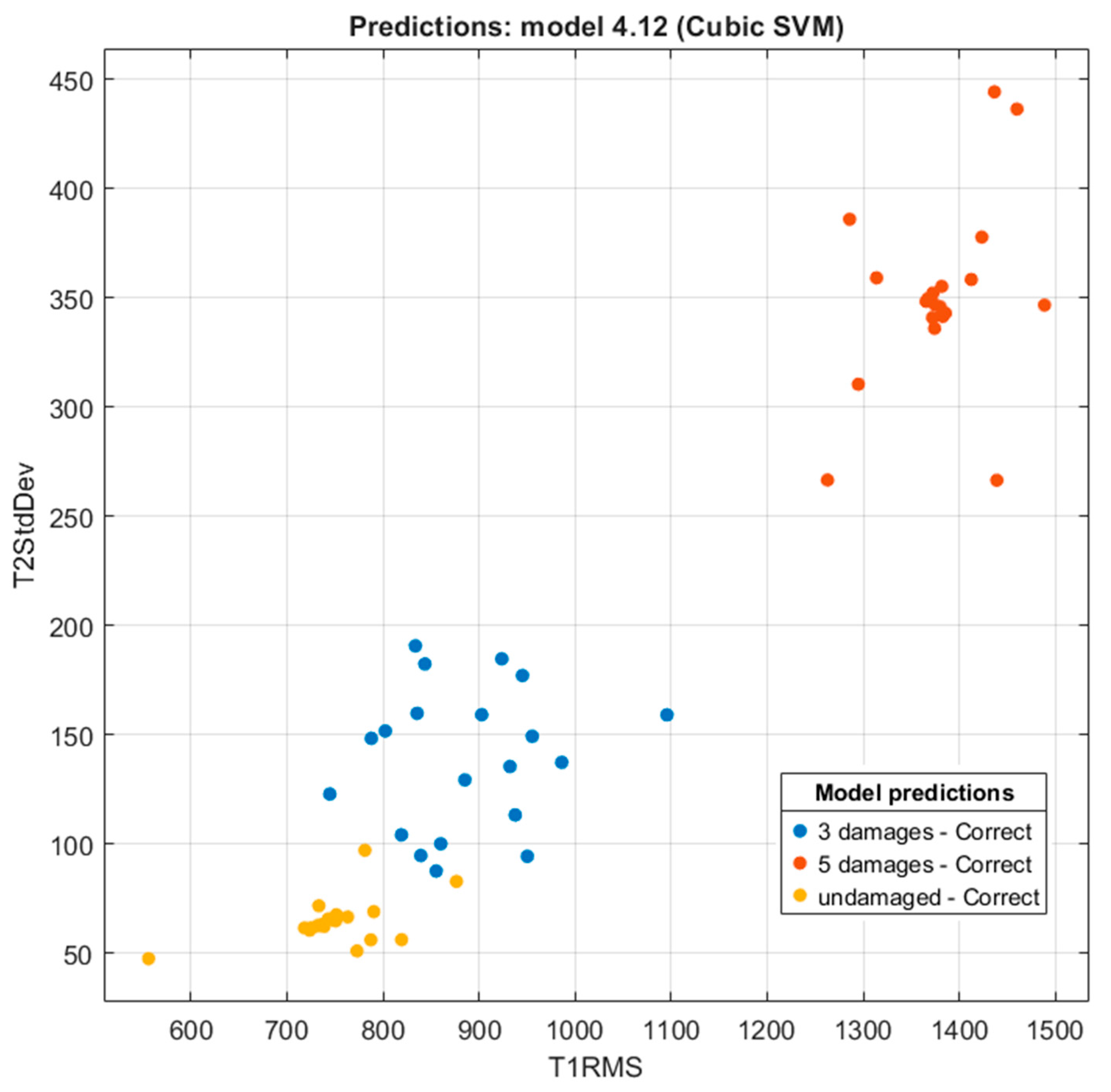 Applsci 15 10449 g010