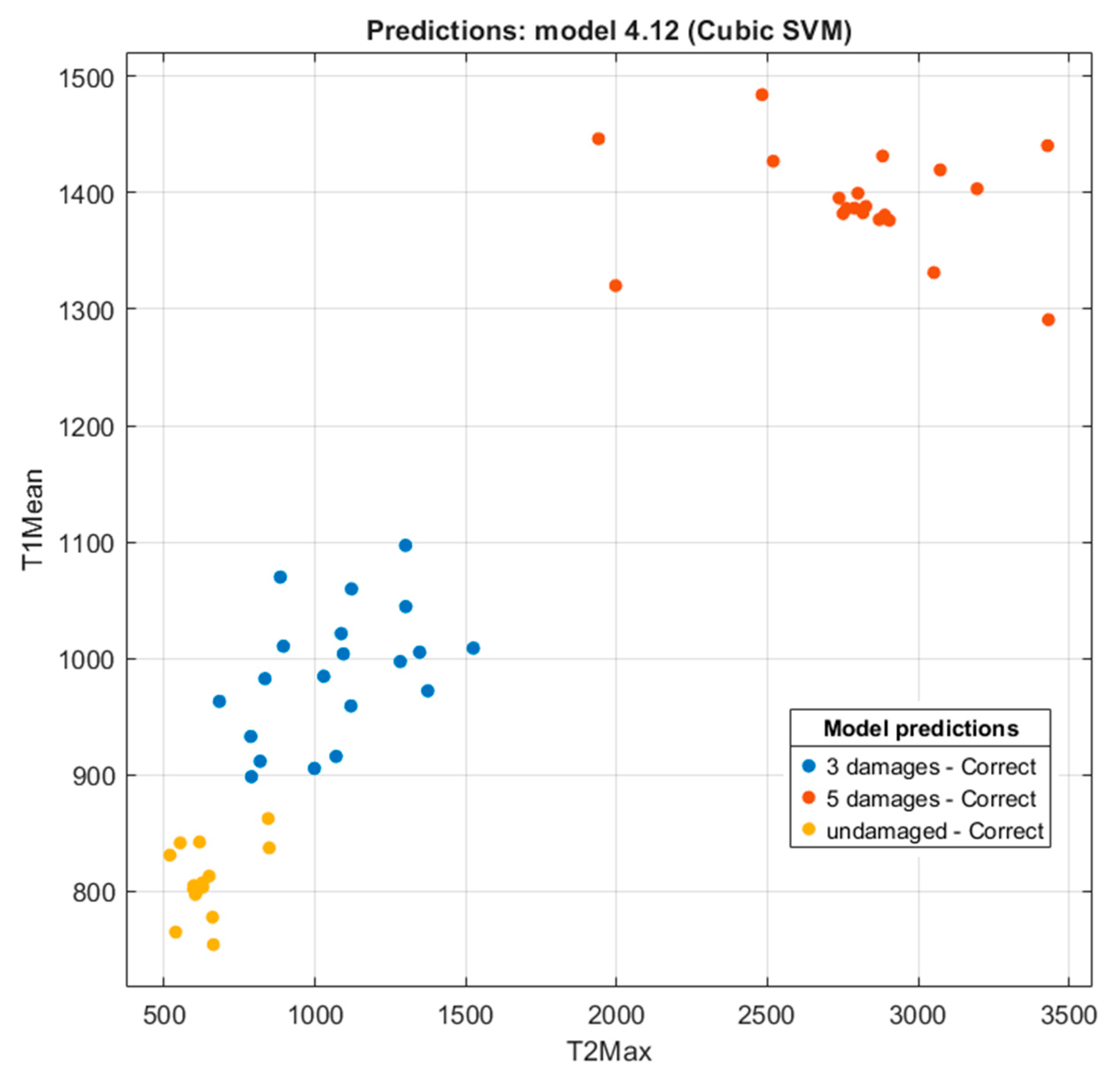 Applsci 15 10449 g011