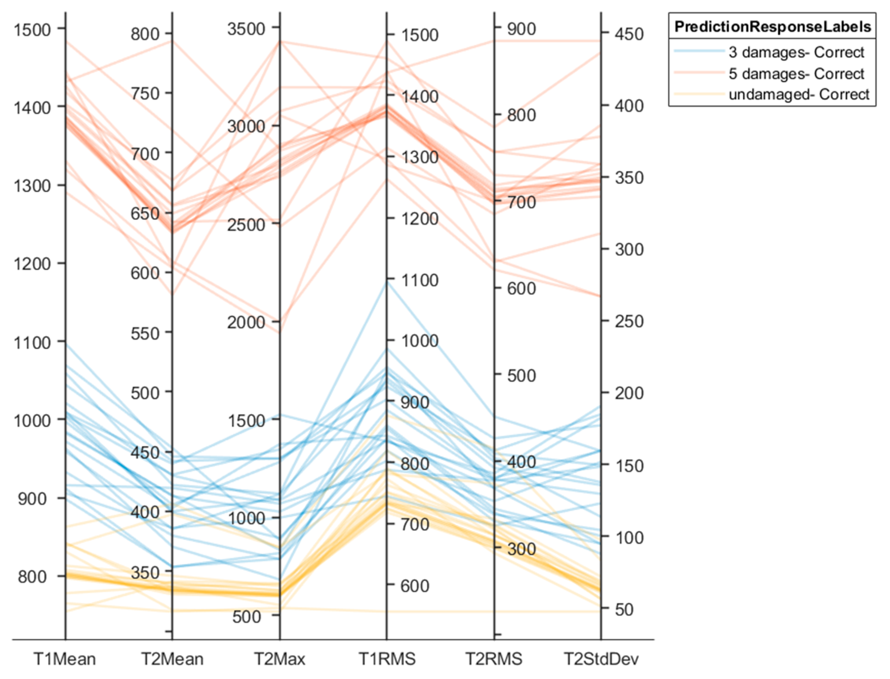 Applsci 15 10449 g013