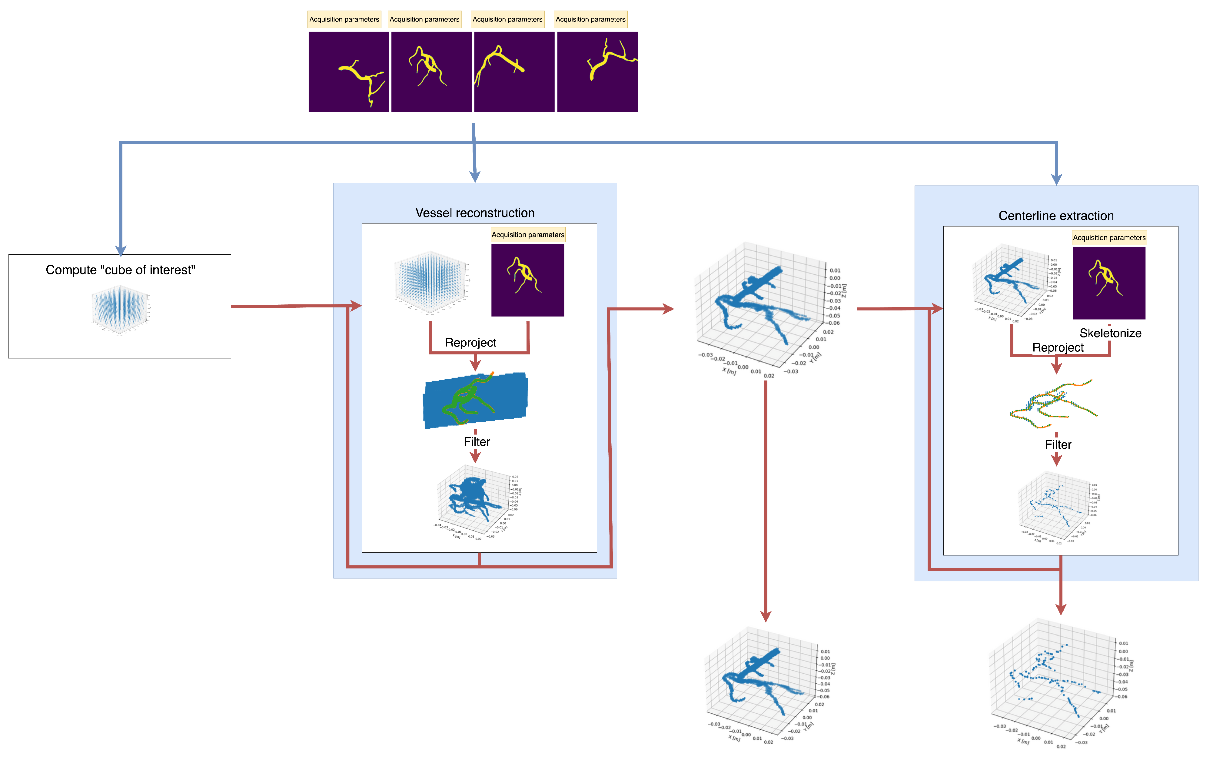 Applsci 15 10450 g001