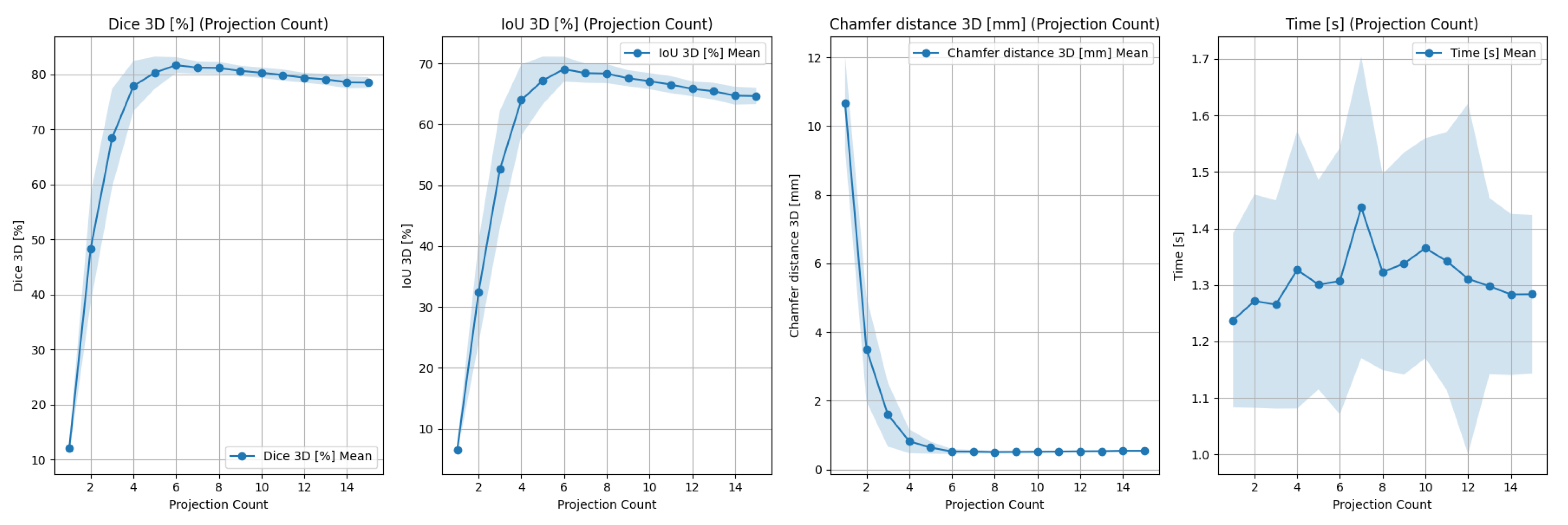 Applsci 15 10450 g002a