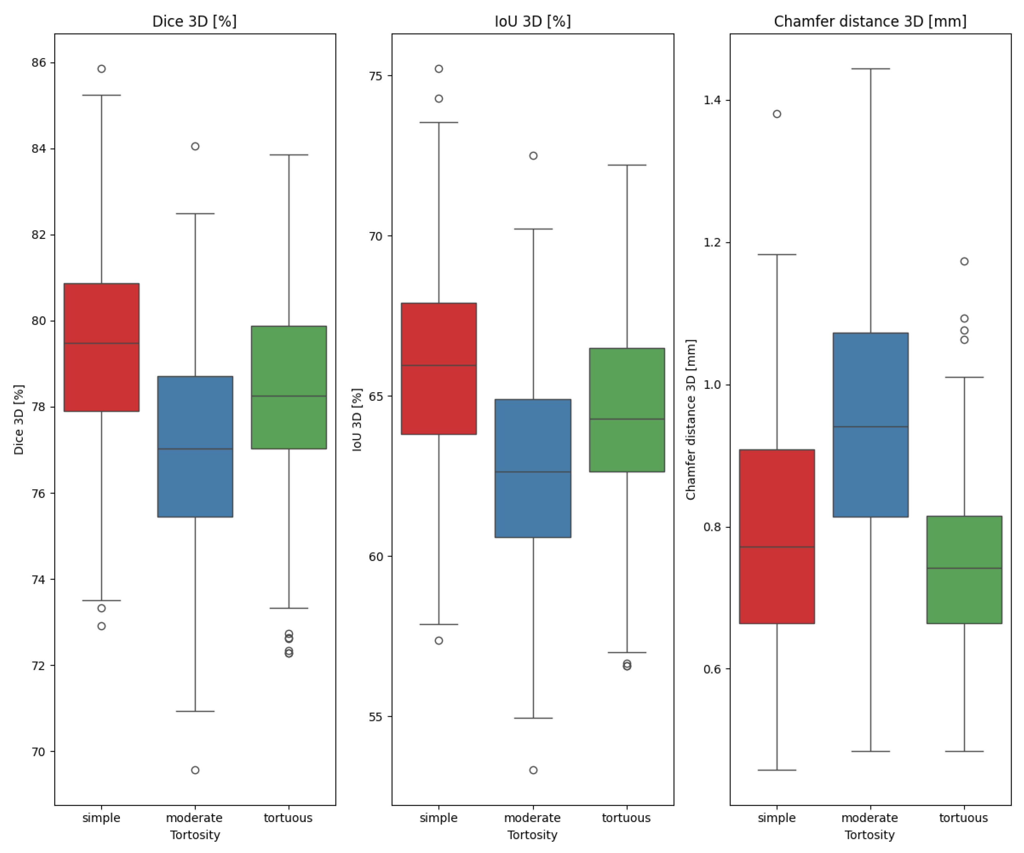 Applsci 15 10450 g003