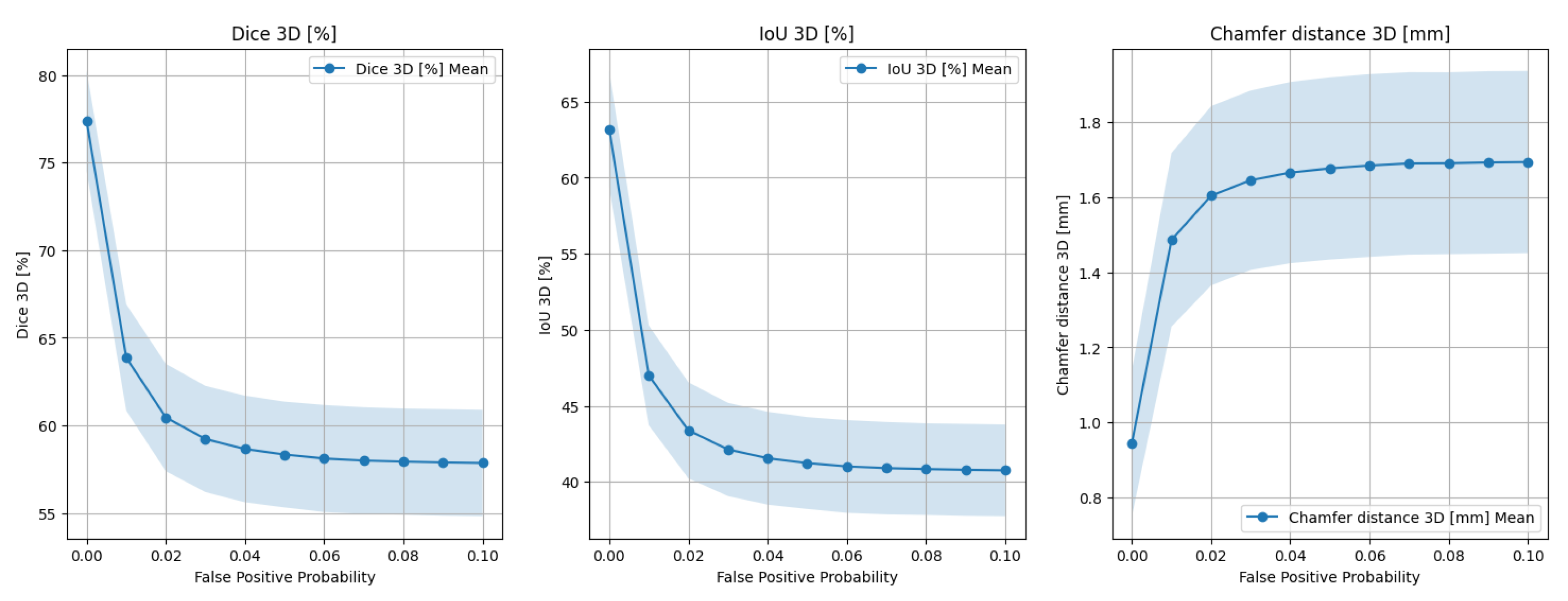Applsci 15 10450 g005