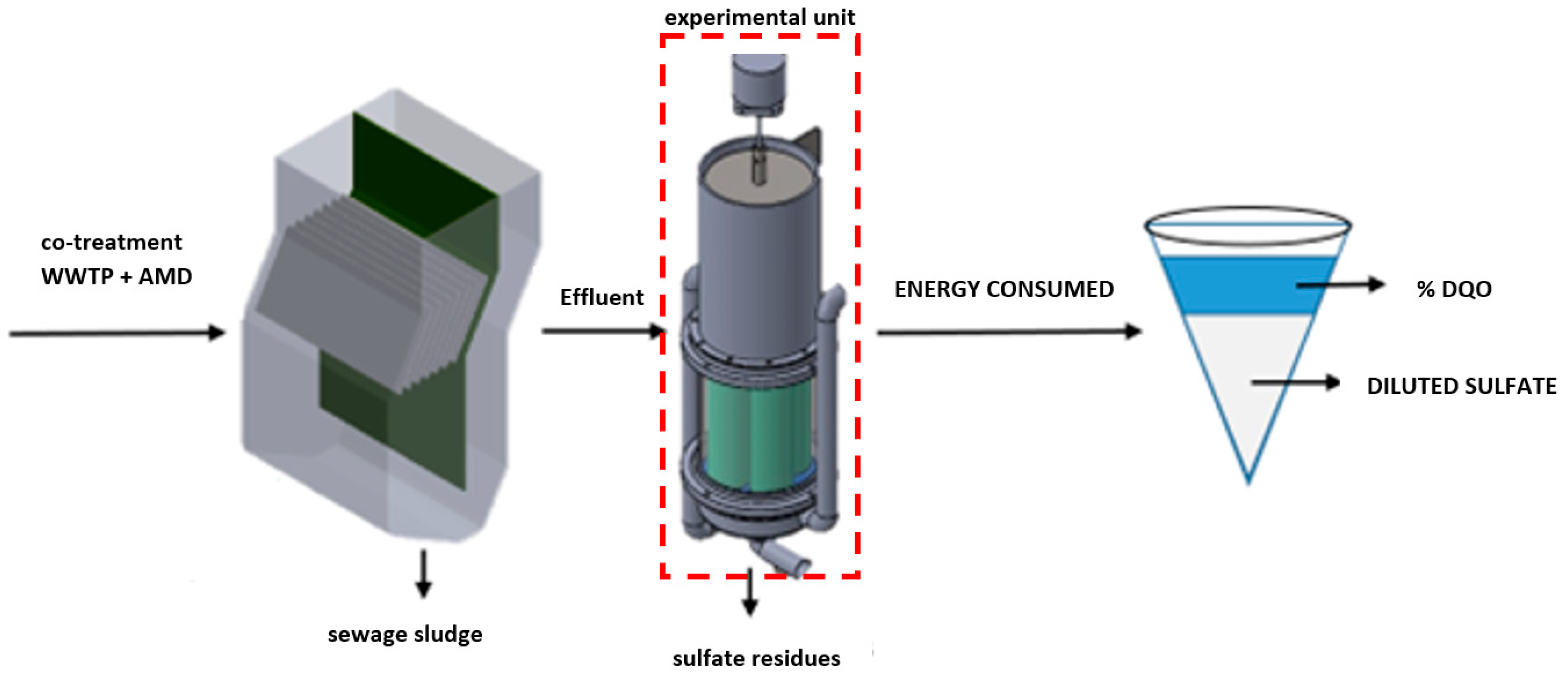 Applsci 15 10452 g005