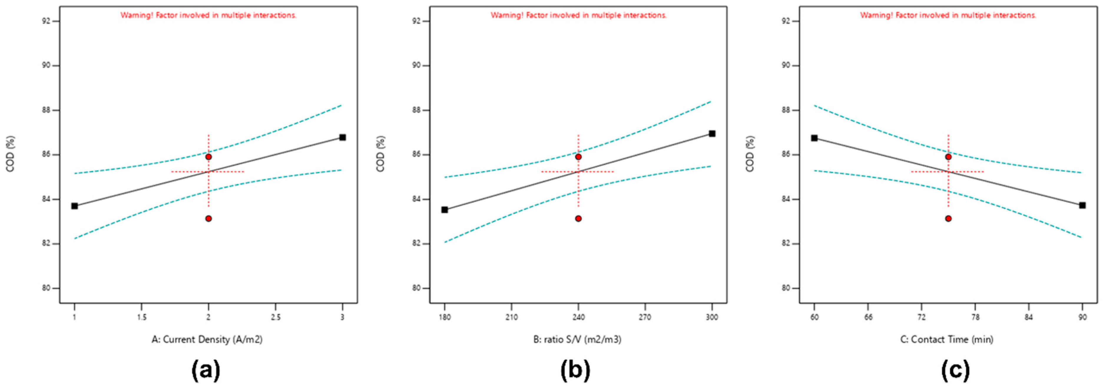 Applsci 15 10452 g006