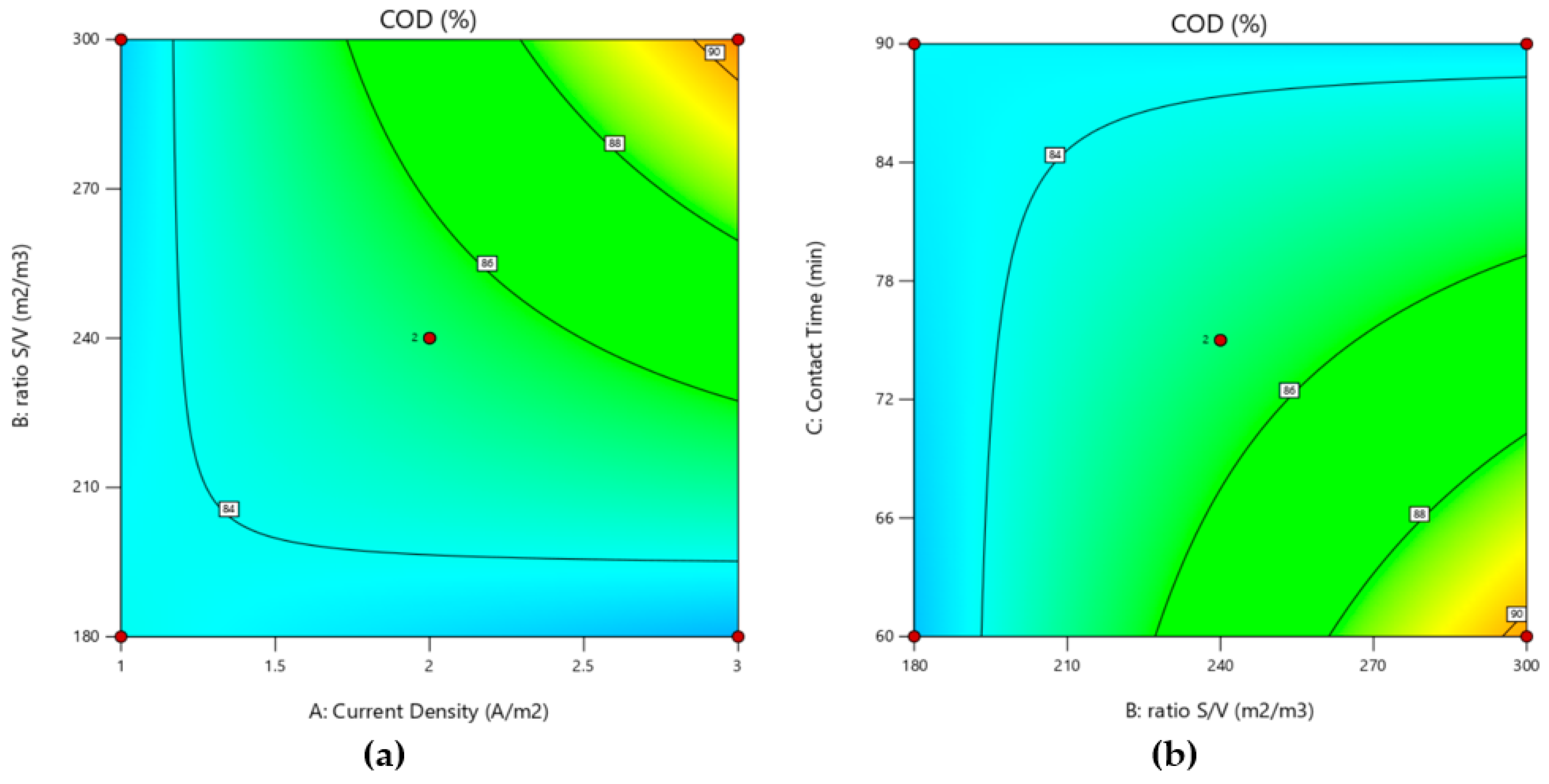Applsci 15 10452 g007