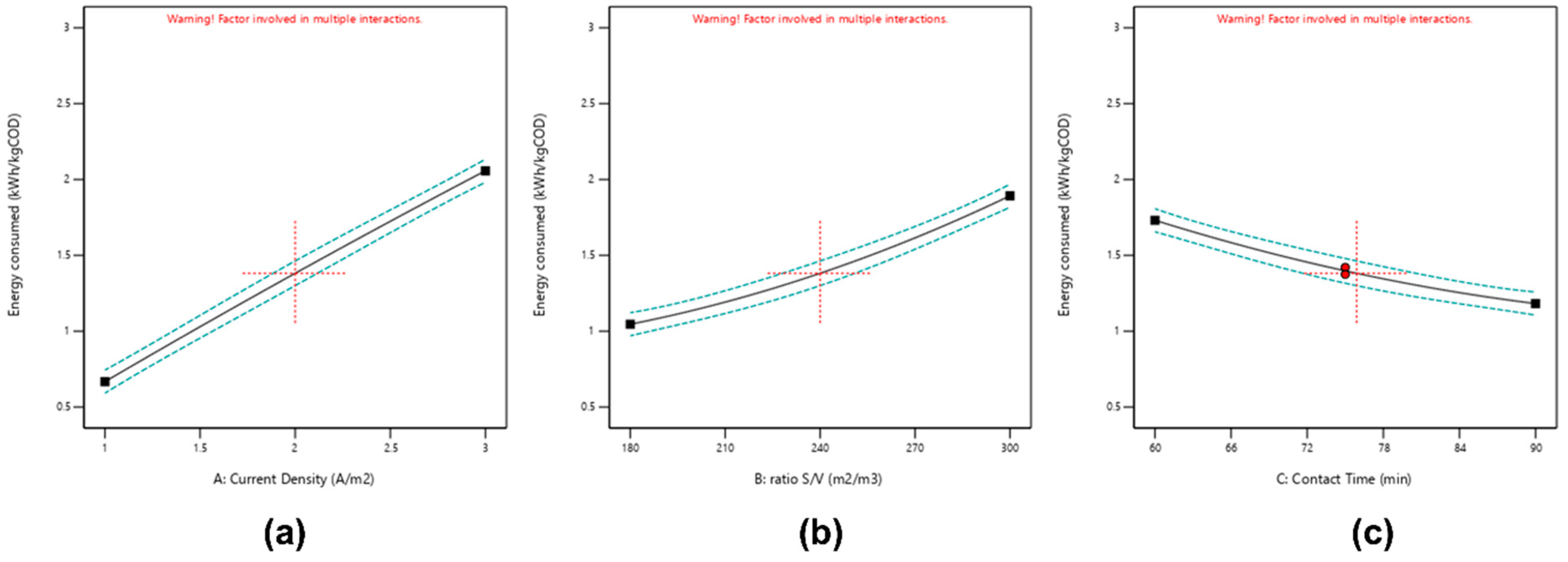 Applsci 15 10452 g008