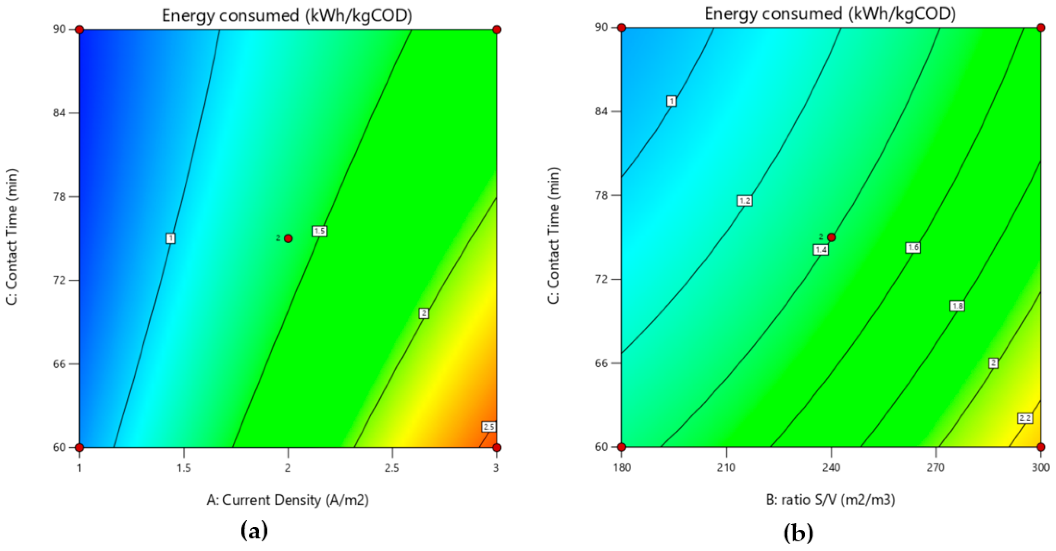Applsci 15 10452 g009