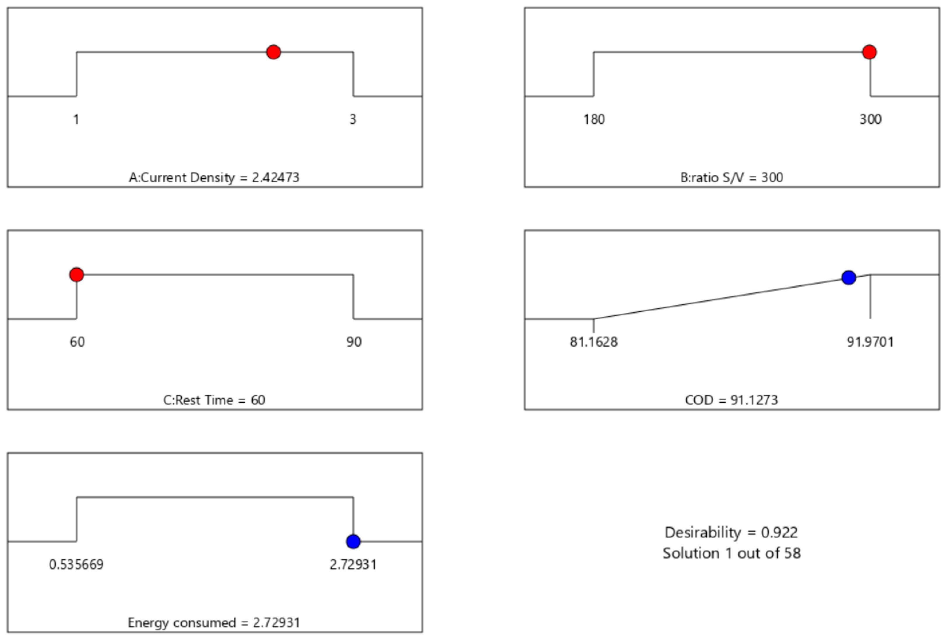 Applsci 15 10452 g011