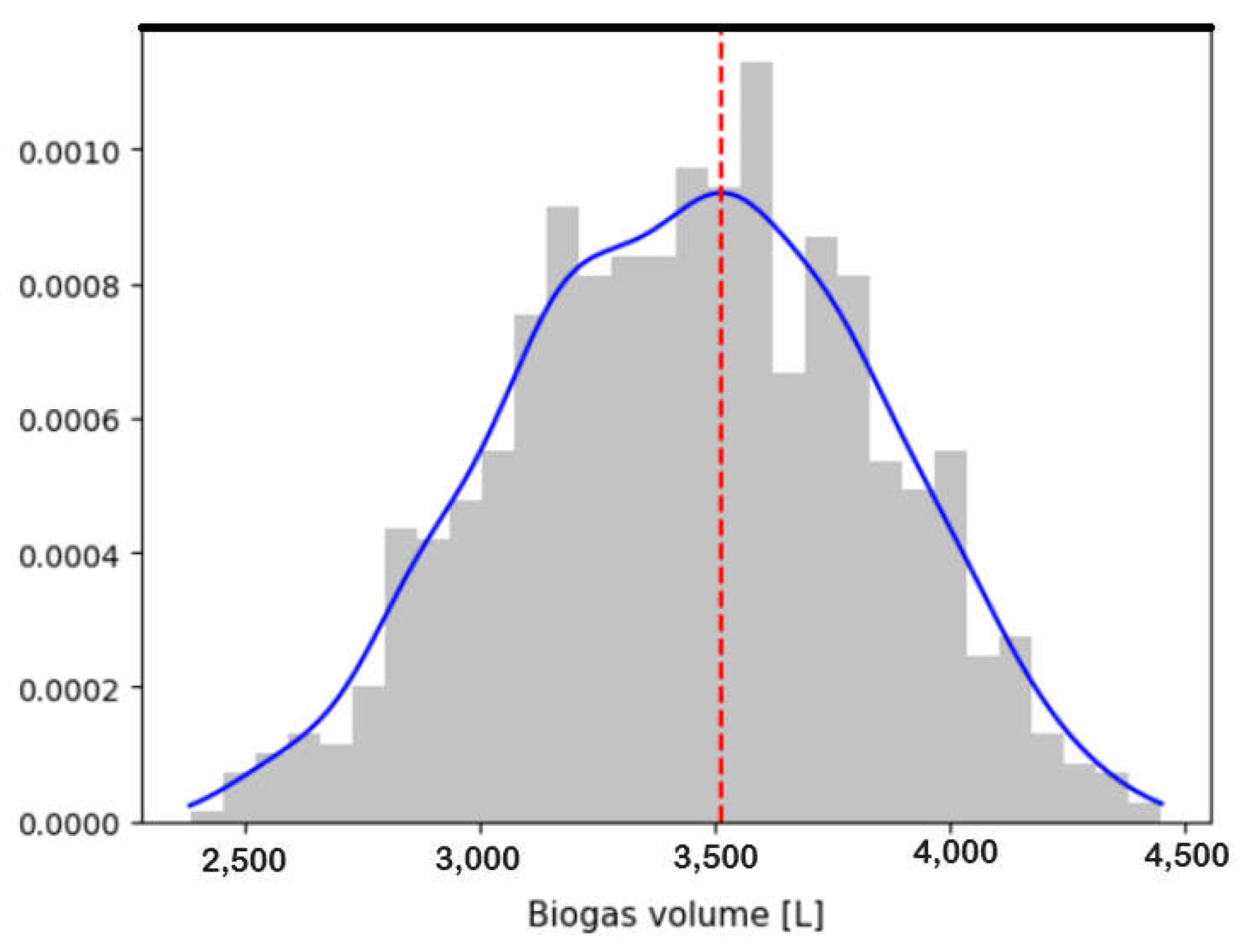 Applsci 15 10453 g001