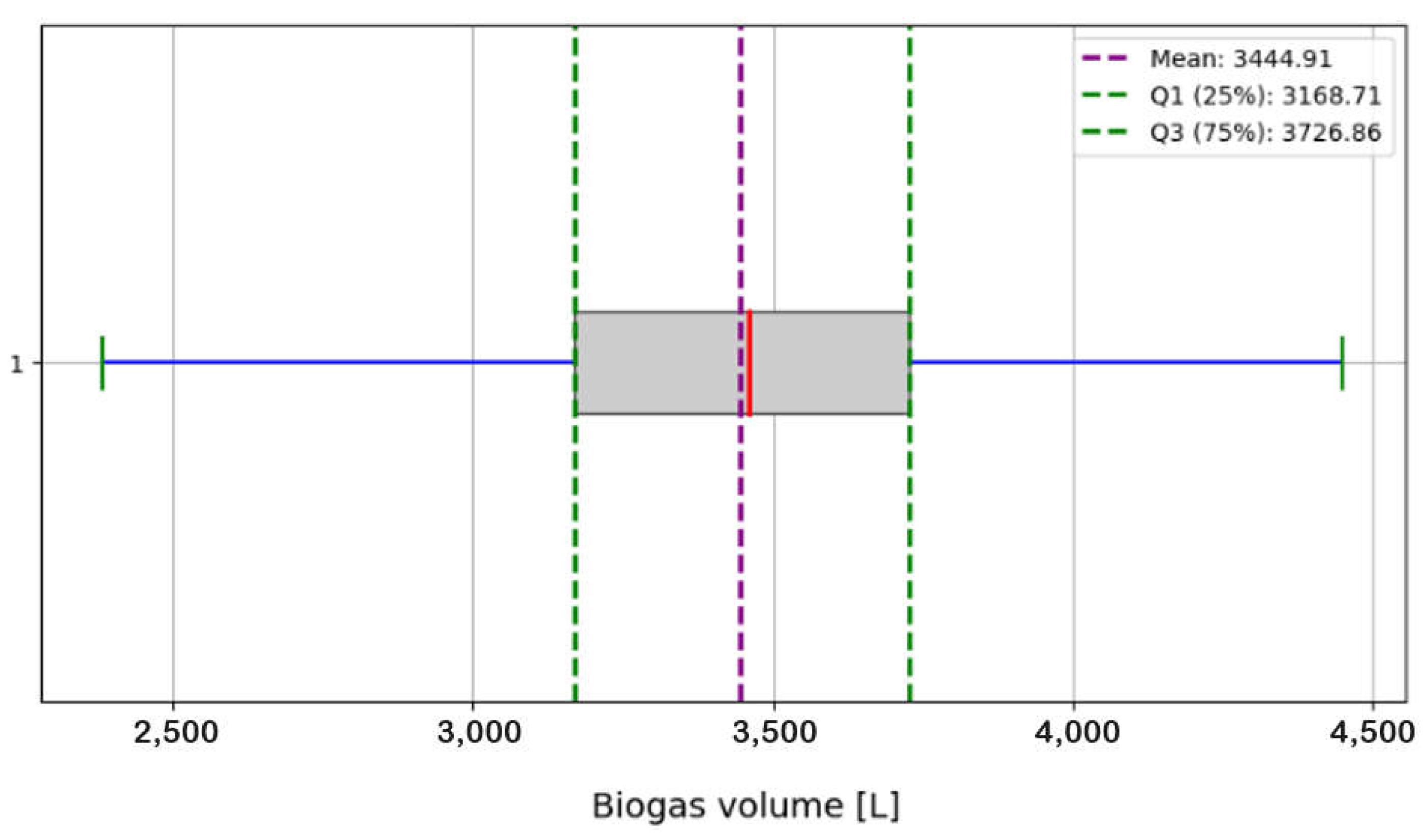 Applsci 15 10453 g002