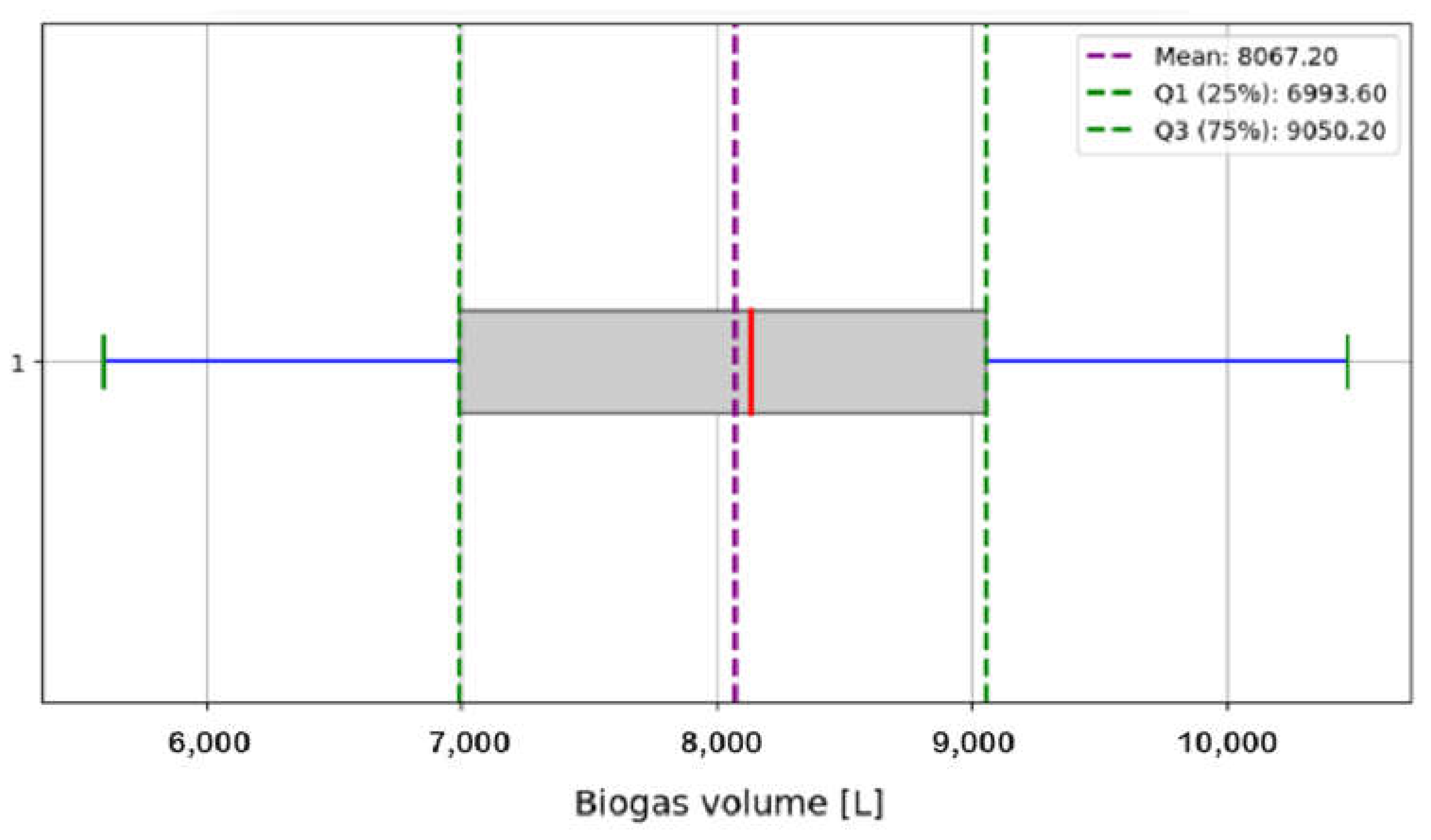 Applsci 15 10453 g004