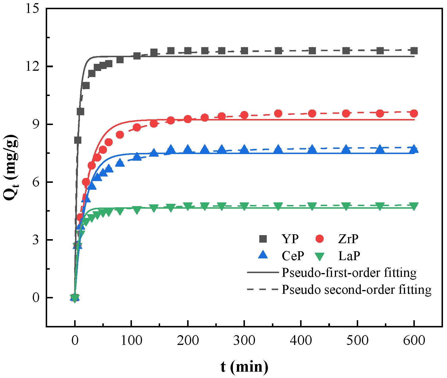 Applsci 15 10454 g003 Applsci 15 10454 g003