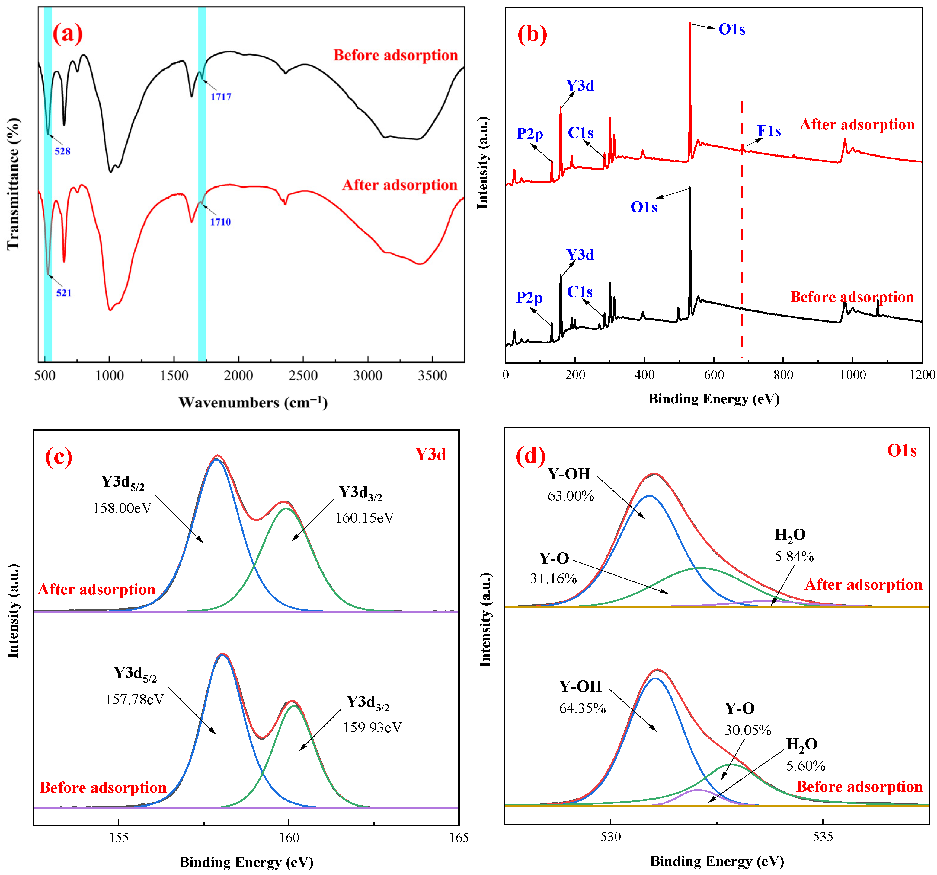 Applsci 15 10454 g006 Applsci 15 10454 g006