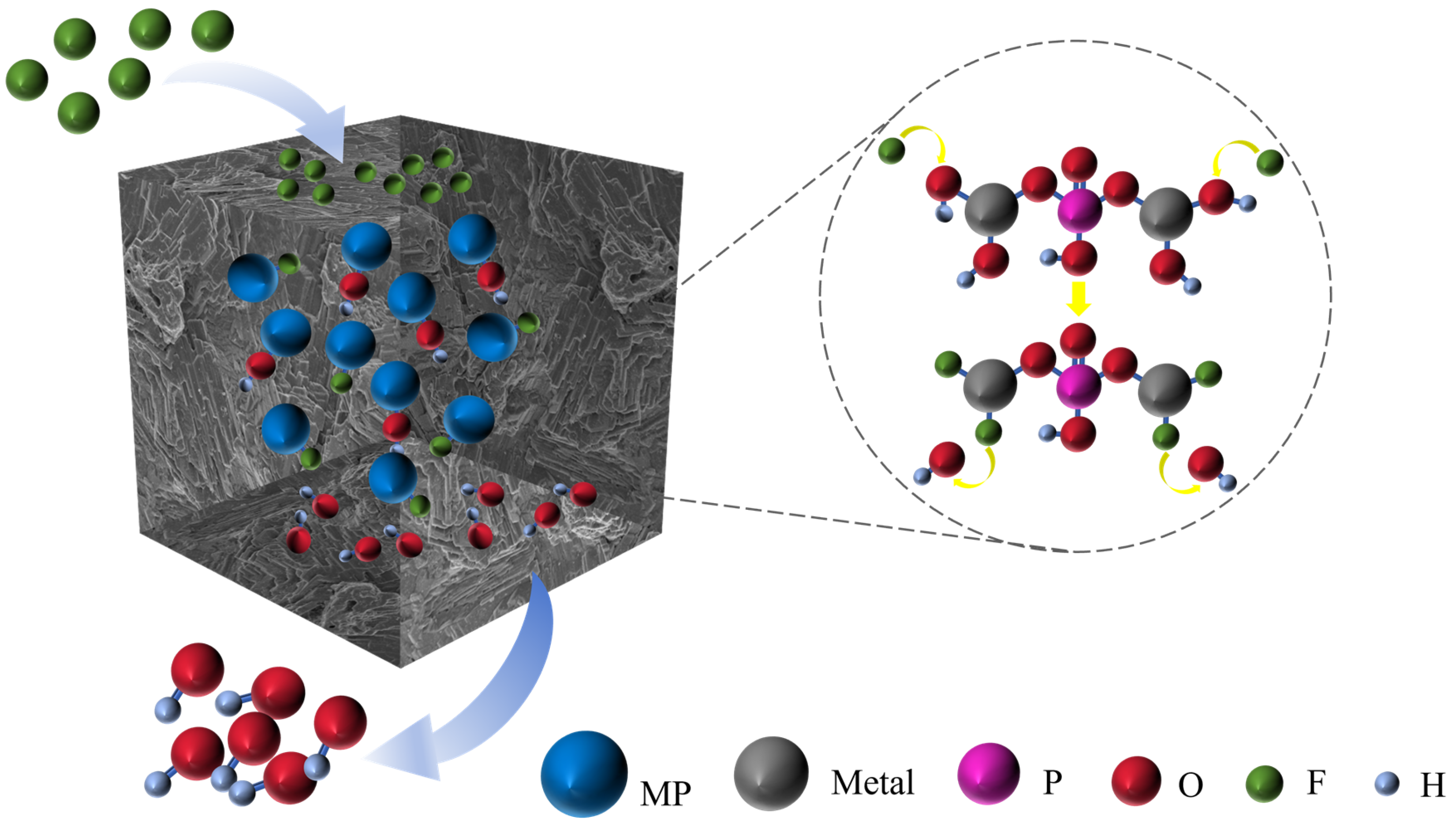 Applsci 15 10454 g007 Applsci 15 10454 g007