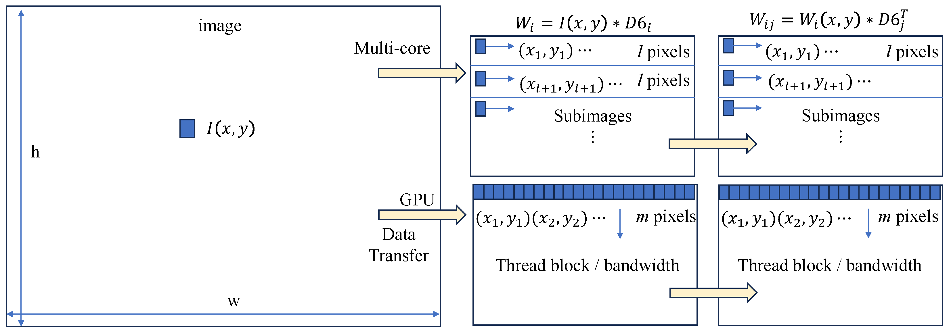 Applsci 15 10455 g001 Applsci 15 10455 g001
