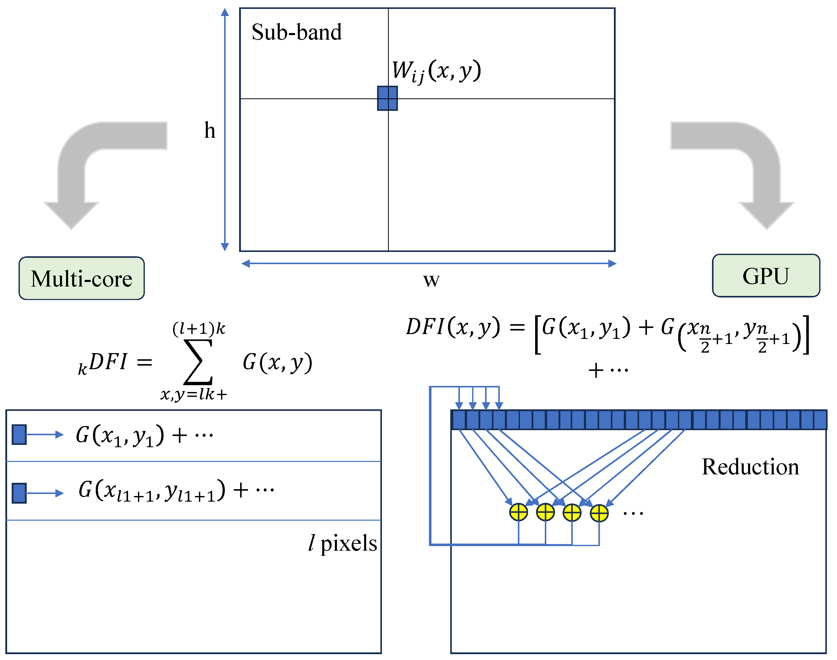 Applsci 15 10455 g002 Applsci 15 10455 g002