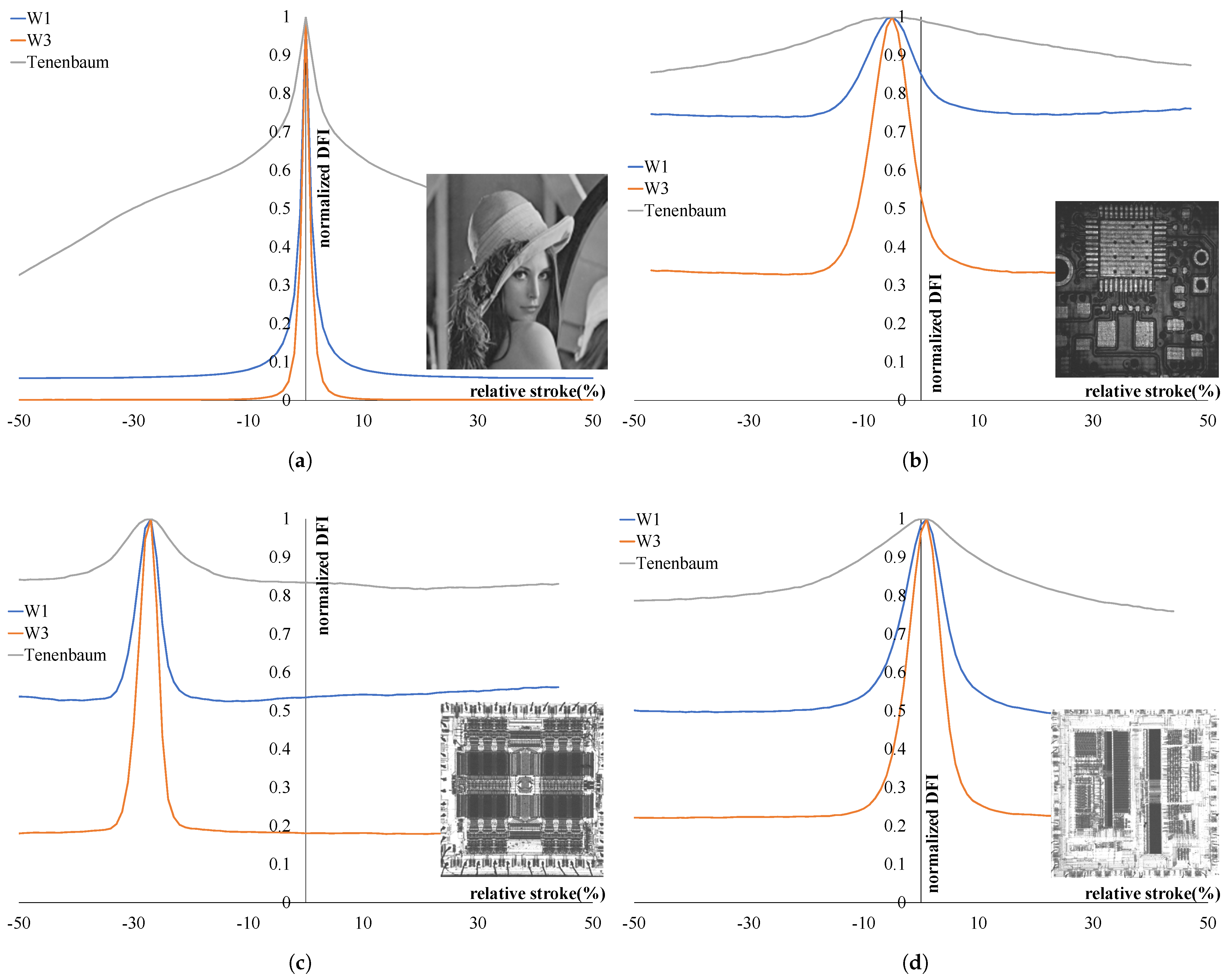 Applsci 15 10455 g003 Applsci 15 10455 g003