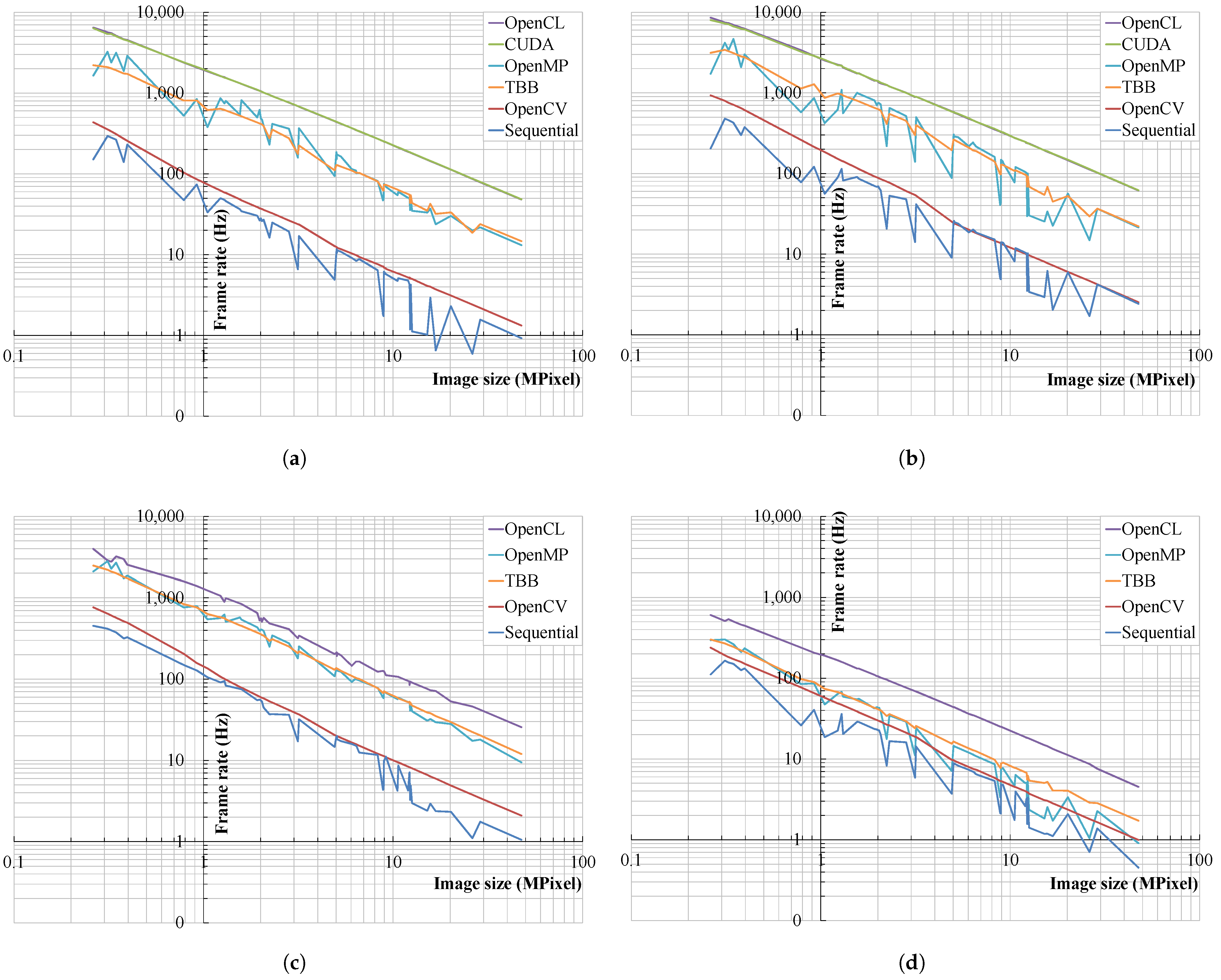 Applsci 15 10455 g004 Applsci 15 10455 g004