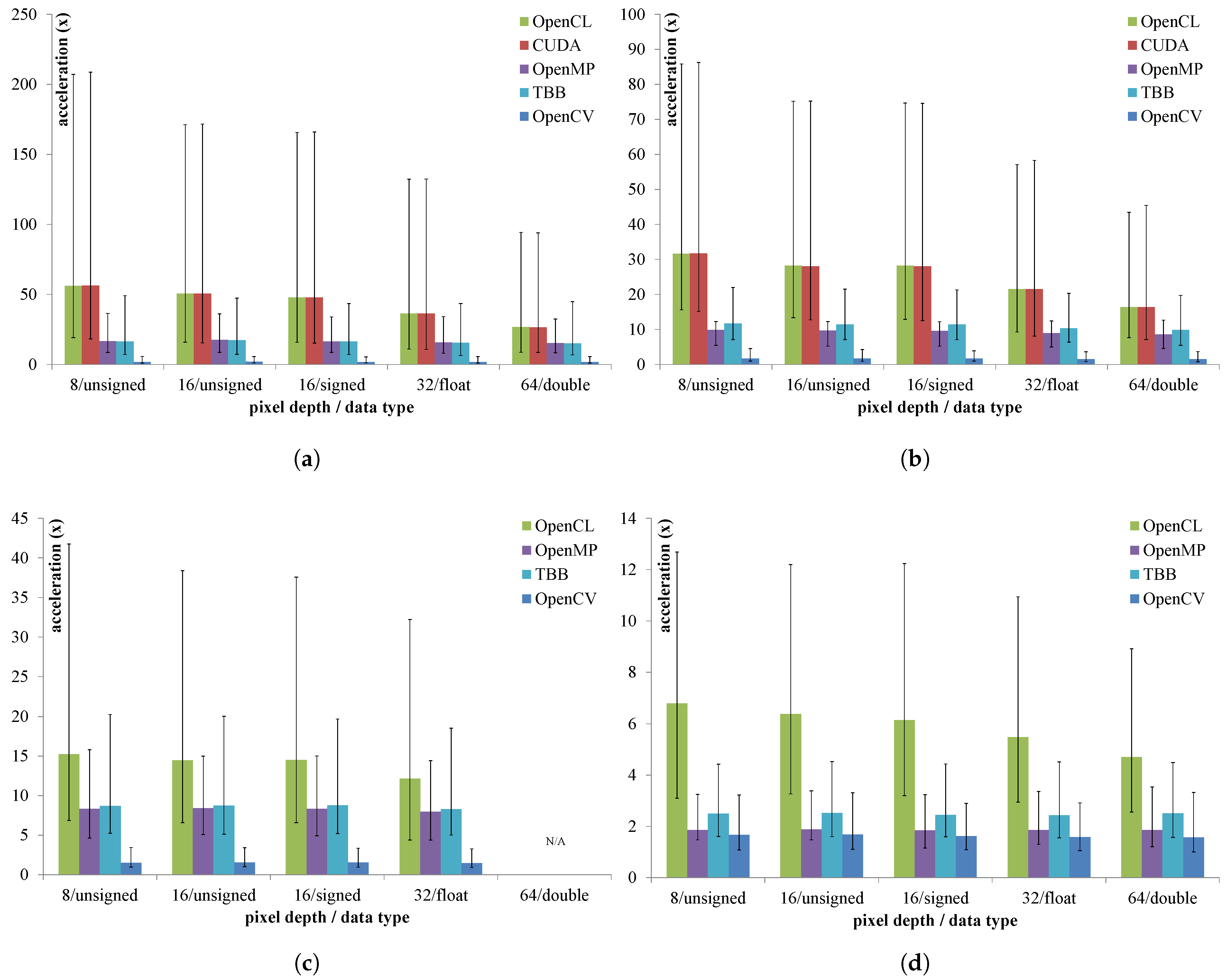 Applsci 15 10455 g005 Applsci 15 10455 g005