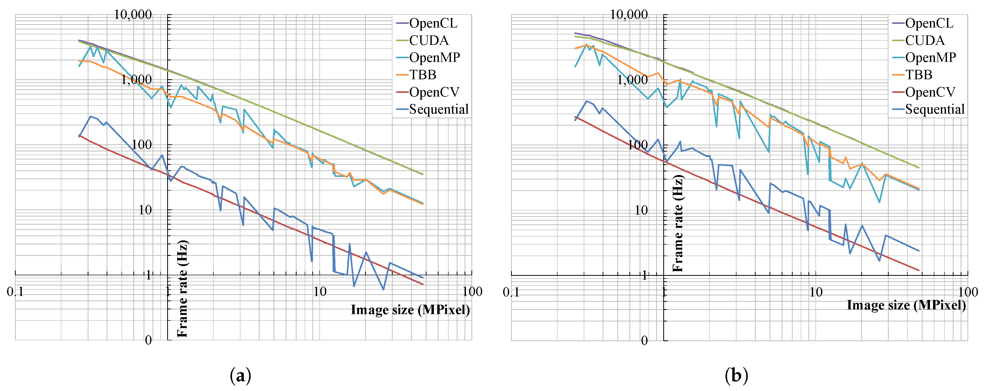 Applsci 15 10455 g006a Applsci 15 10455 g006a