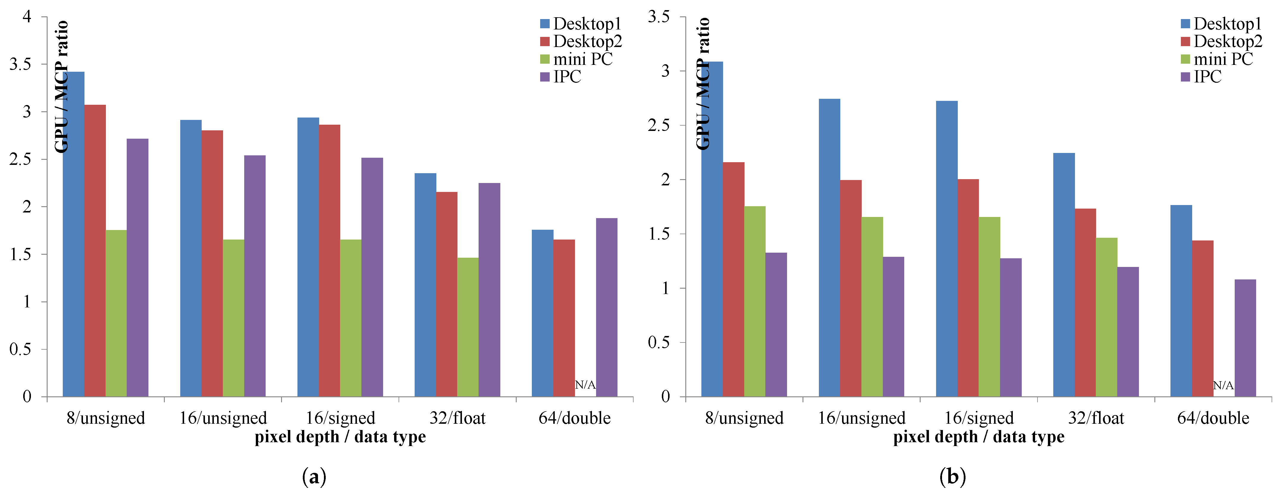 Applsci 15 10455 g008 Applsci 15 10455 g008