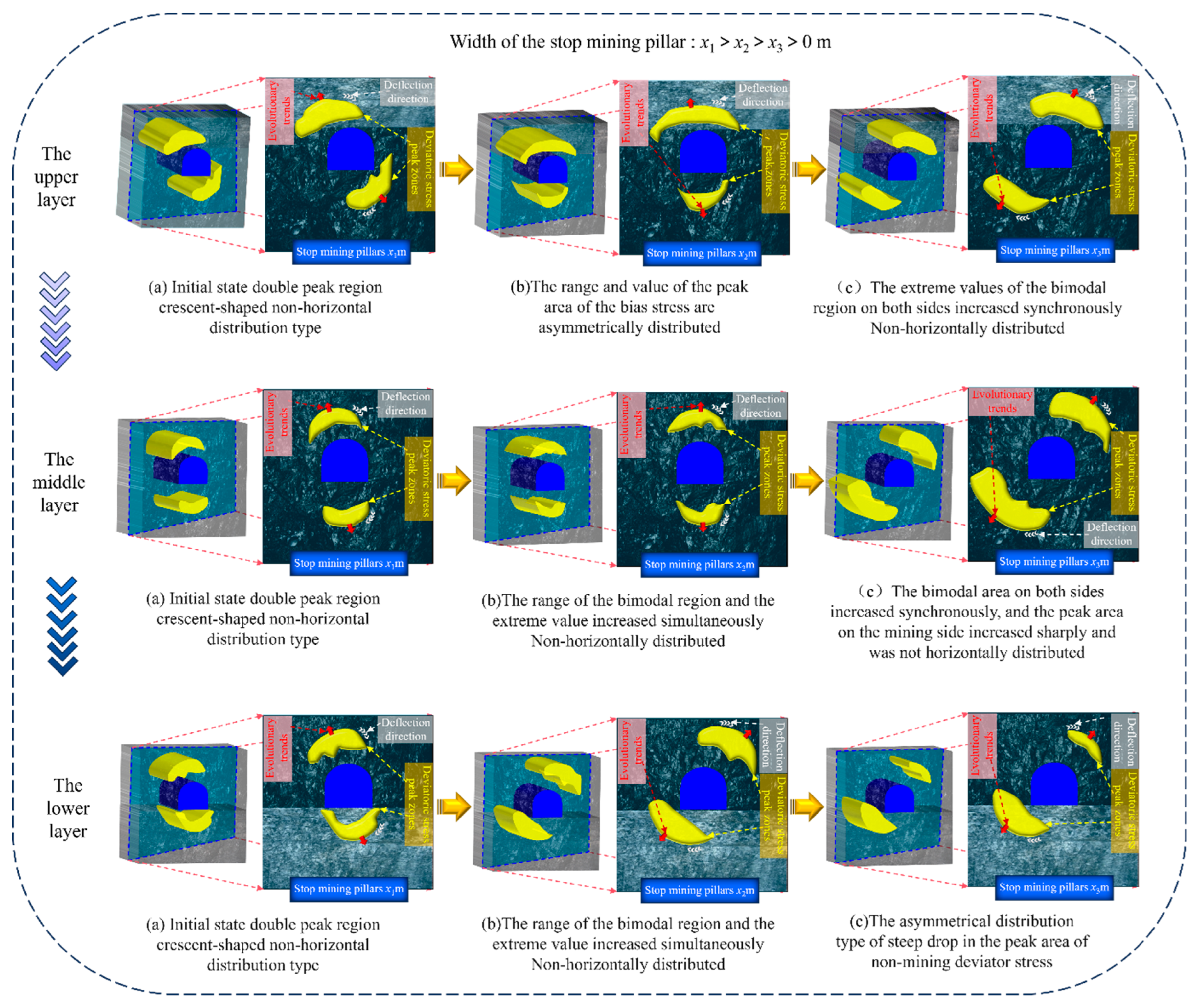 Applsci 15 10456 g015