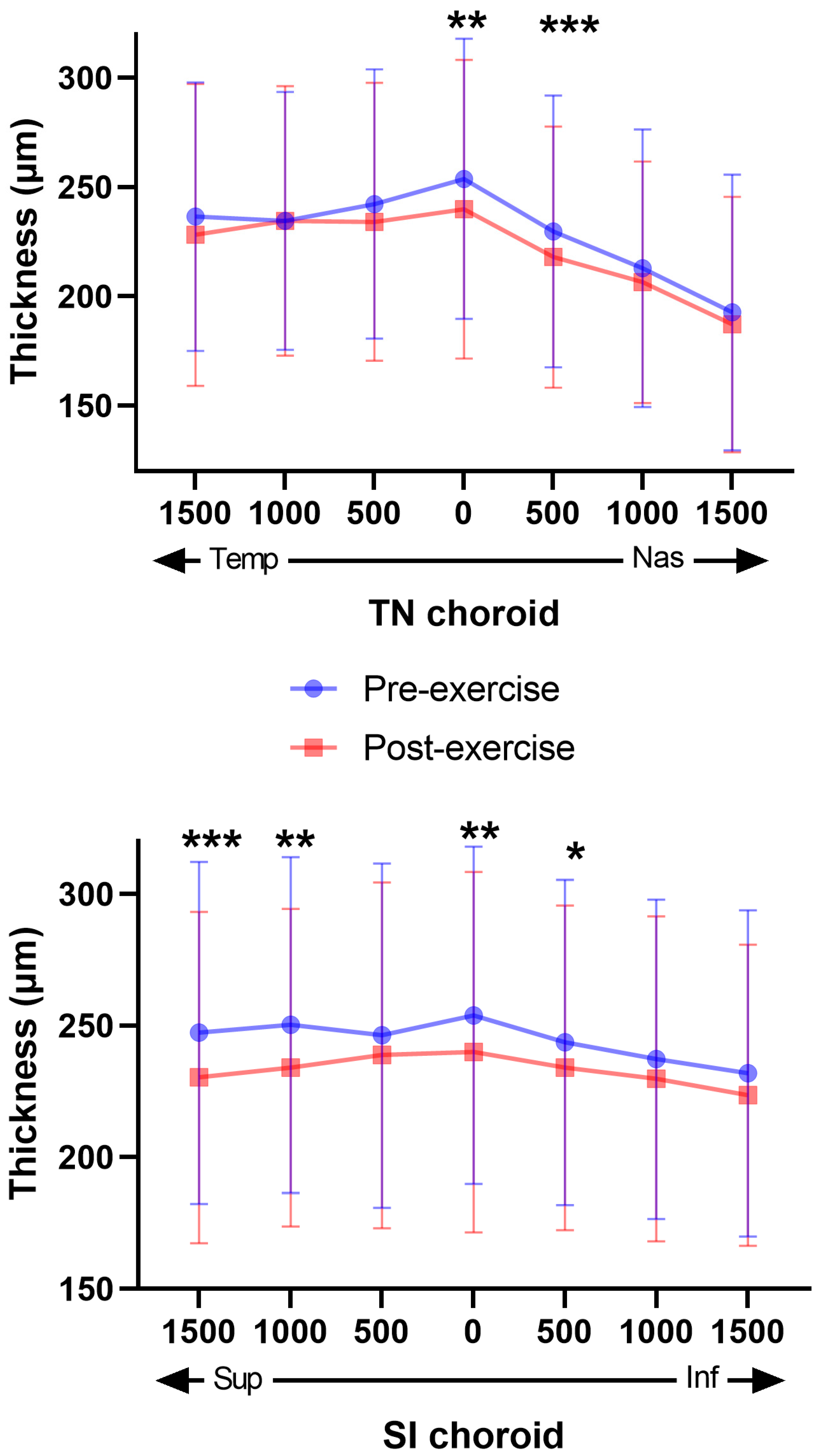 Applsci 15 10458 g003 Applsci 15 10458 g003