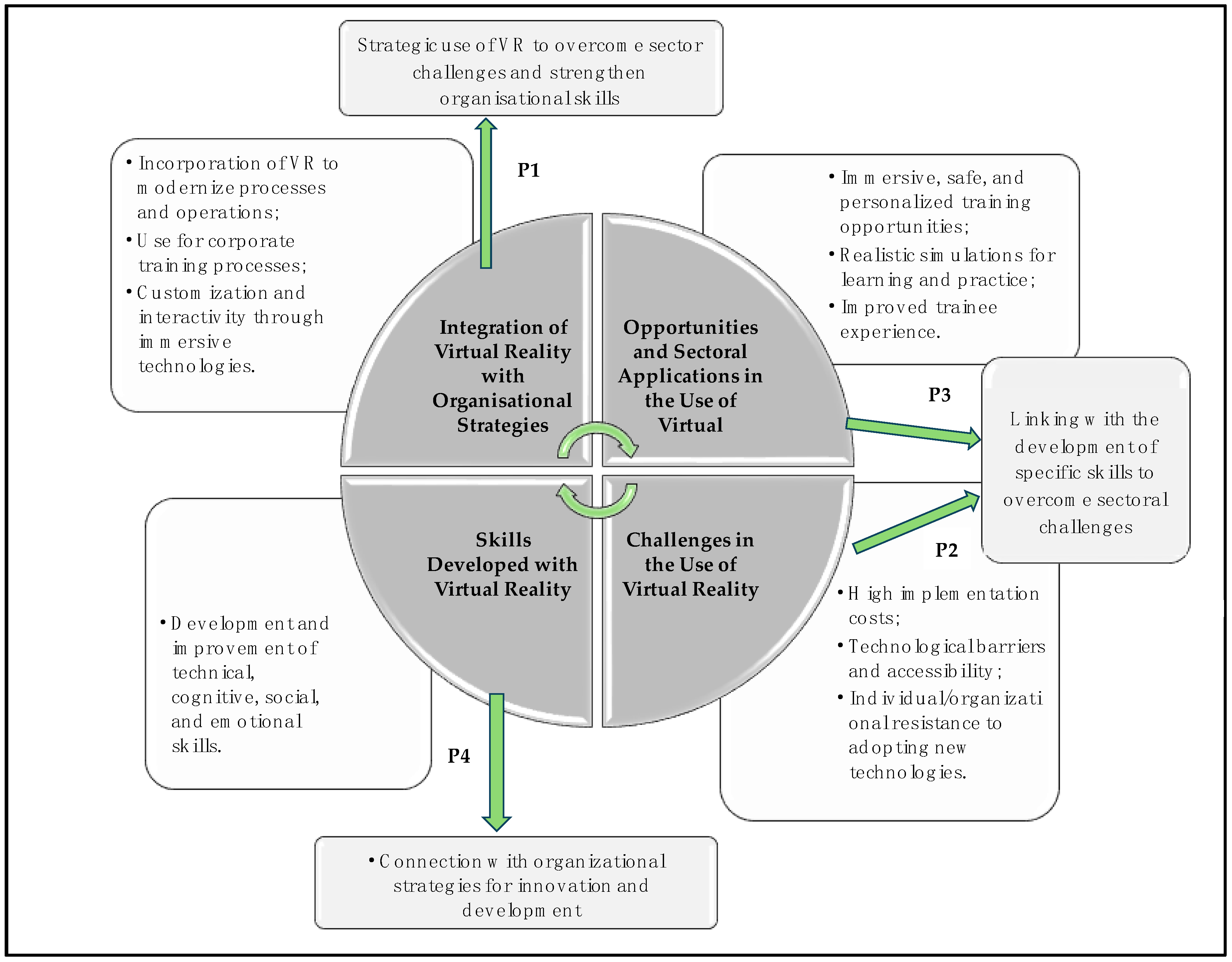 Applsci 15 10459 g004