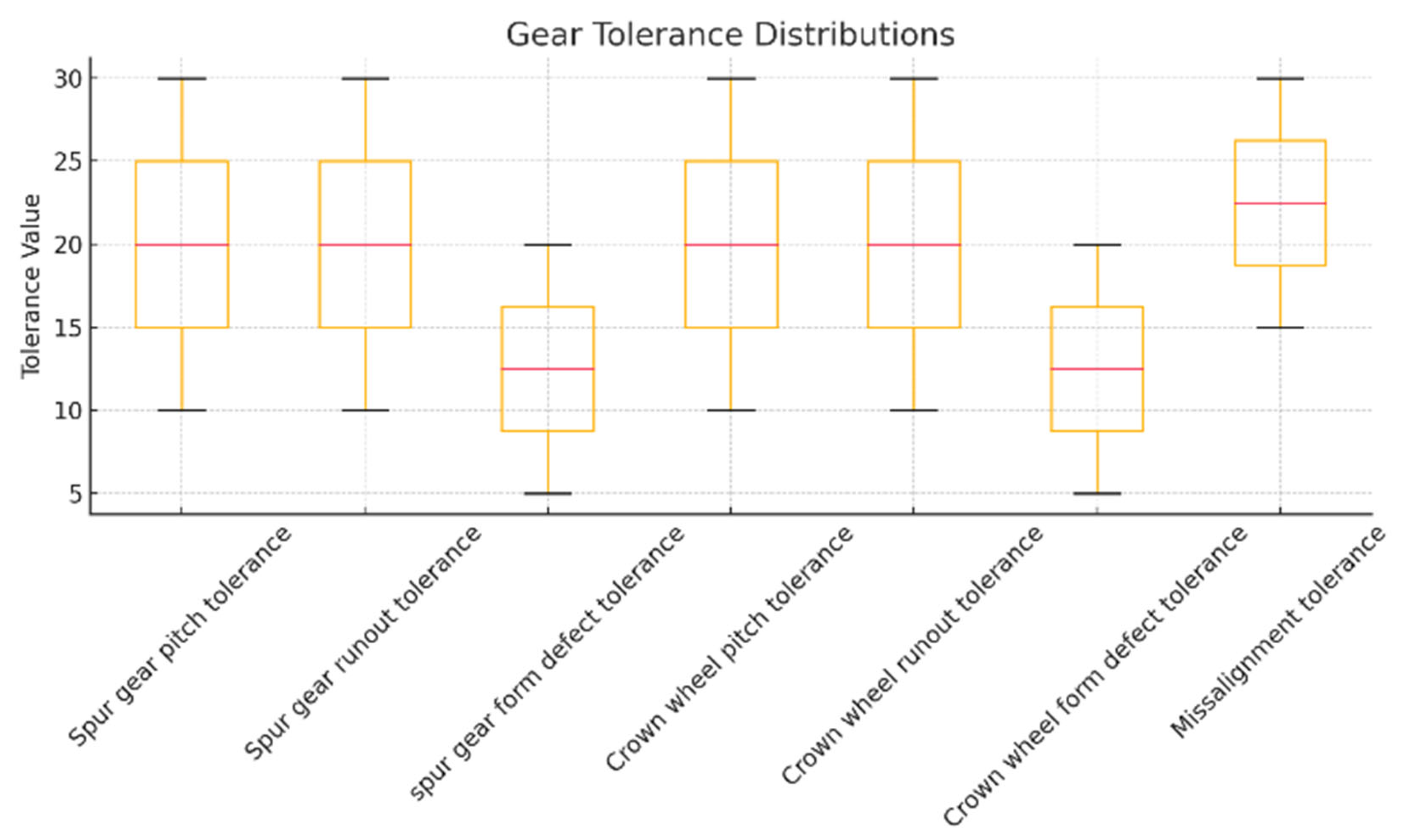 Applsci 15 10460 g001