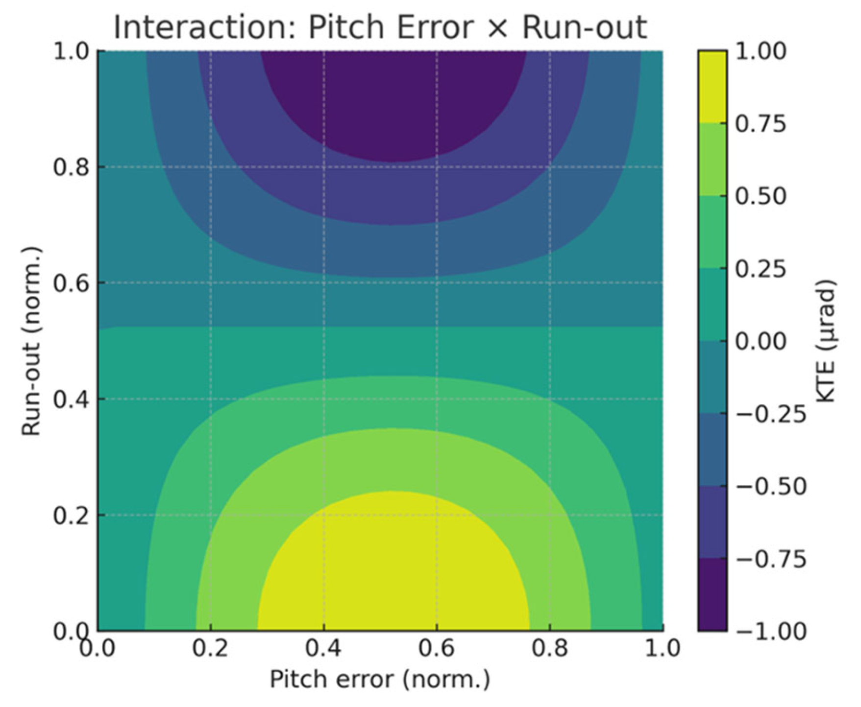 Applsci 15 10460 g004