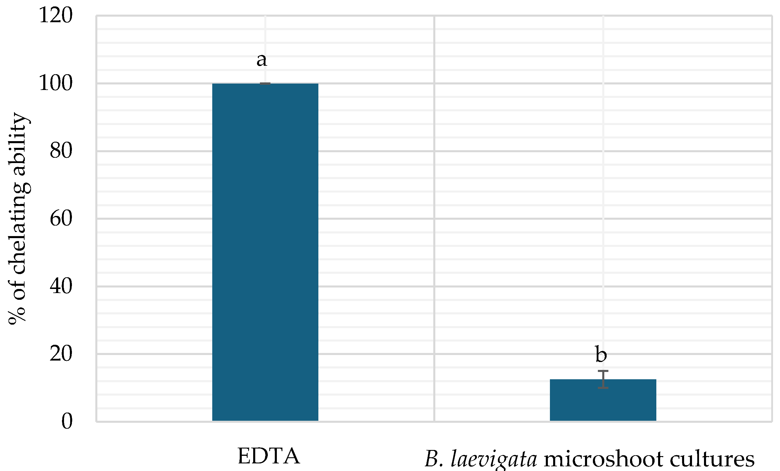 Applsci 15 10462 g005
