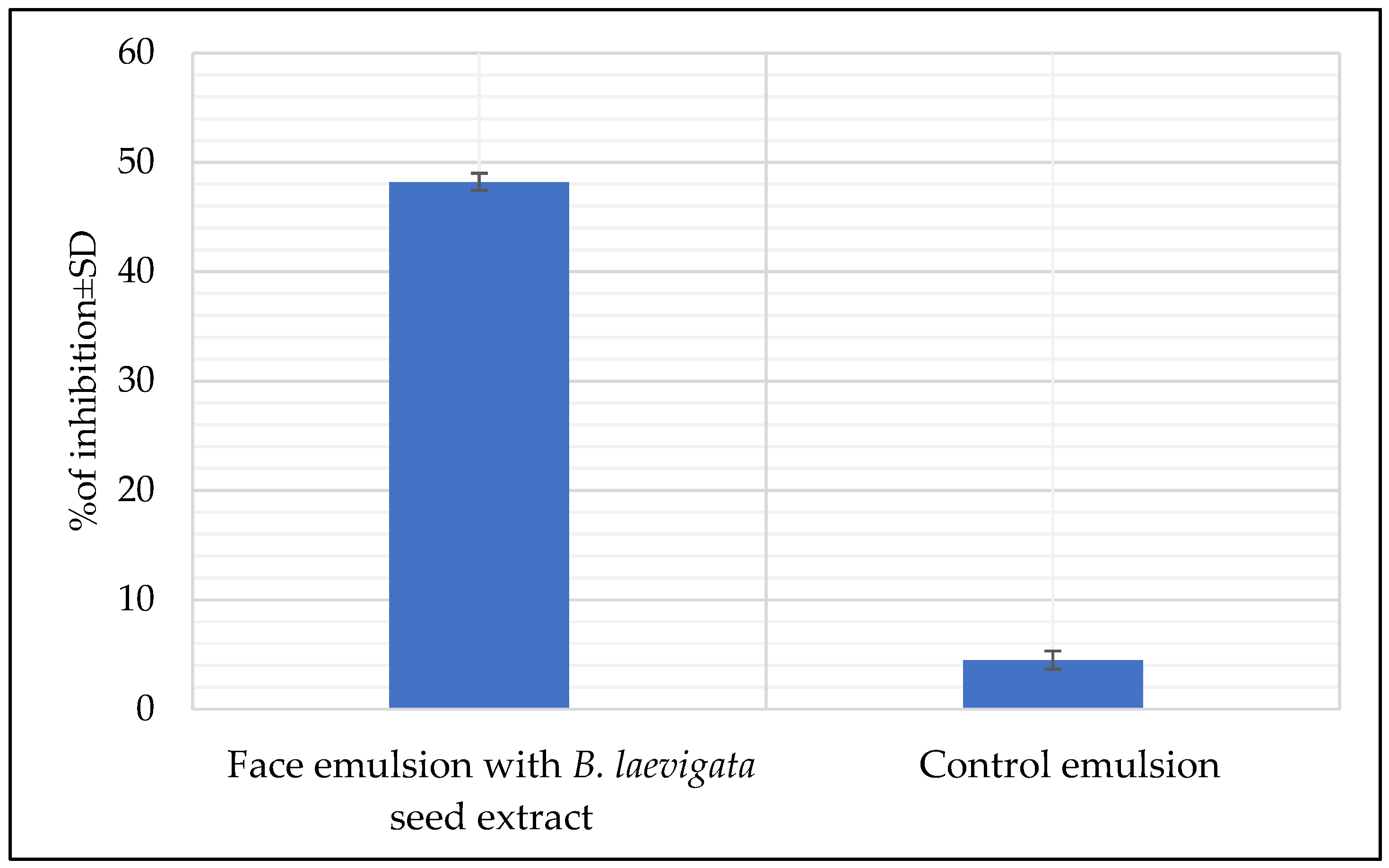 Applsci 15 10462 g007