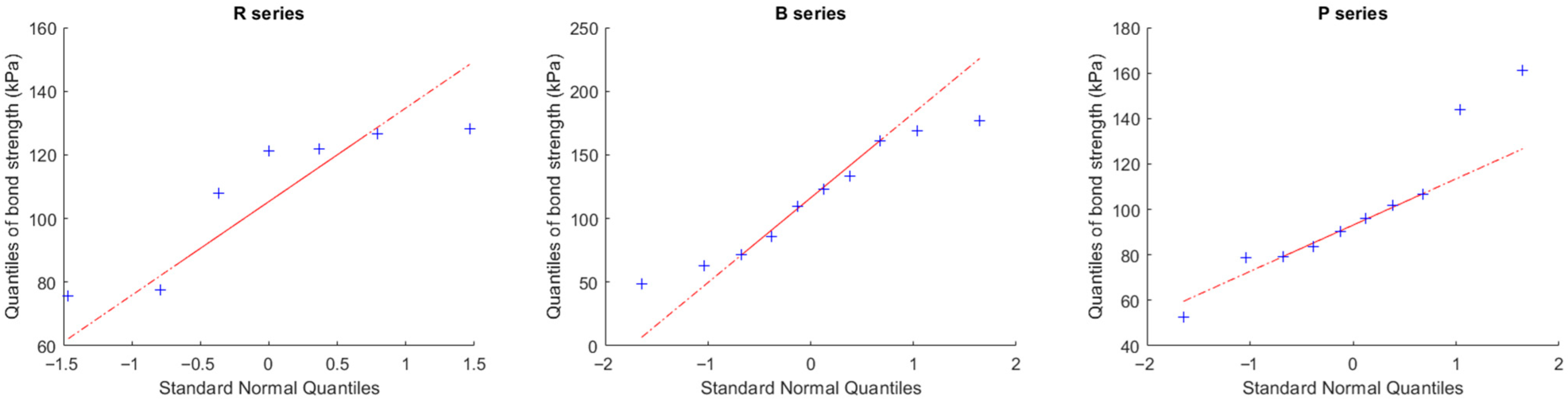 Applsci 15 10463 g007