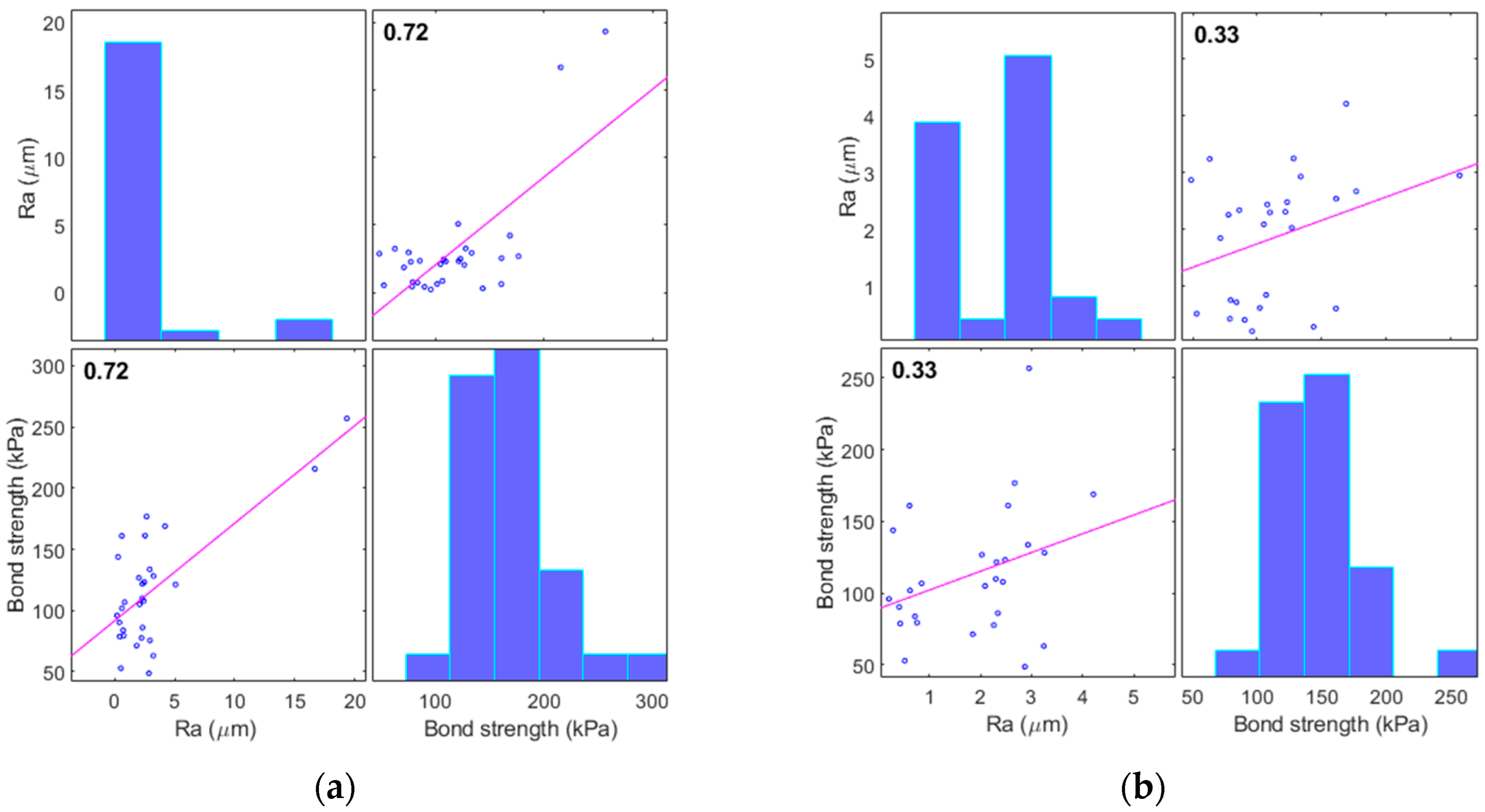 Applsci 15 10463 g011