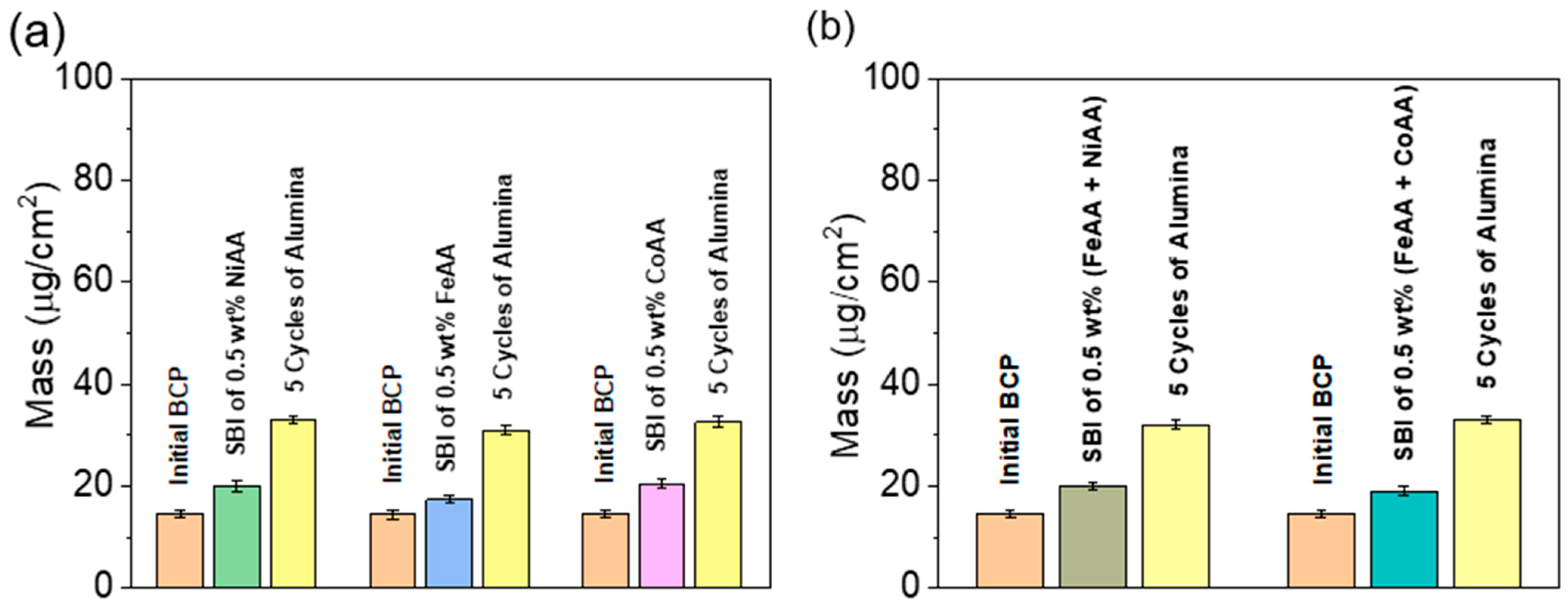Applsci 15 10473 g002 Applsci 15 10473 g002