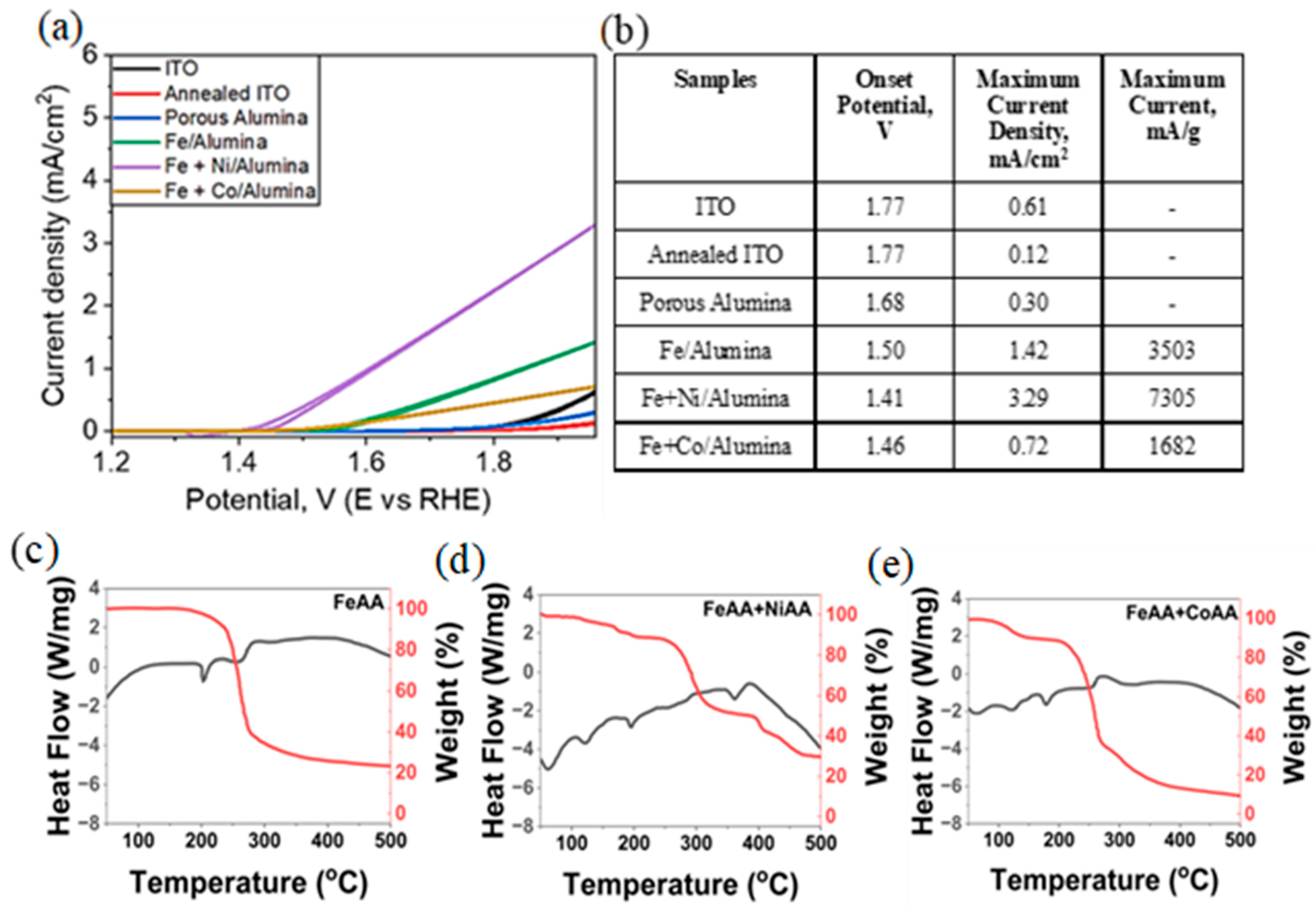 Applsci 15 10473 g005 Applsci 15 10473 g005