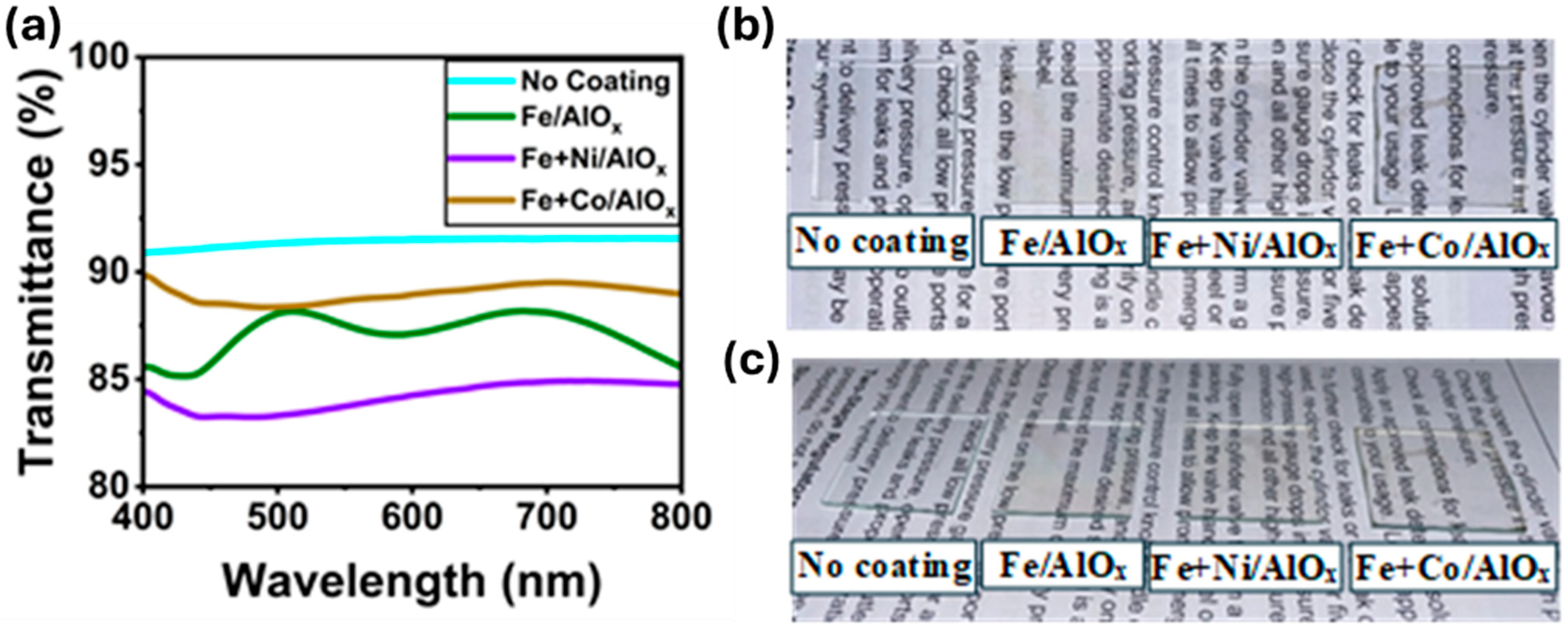 Applsci 15 10473 g006 Applsci 15 10473 g006