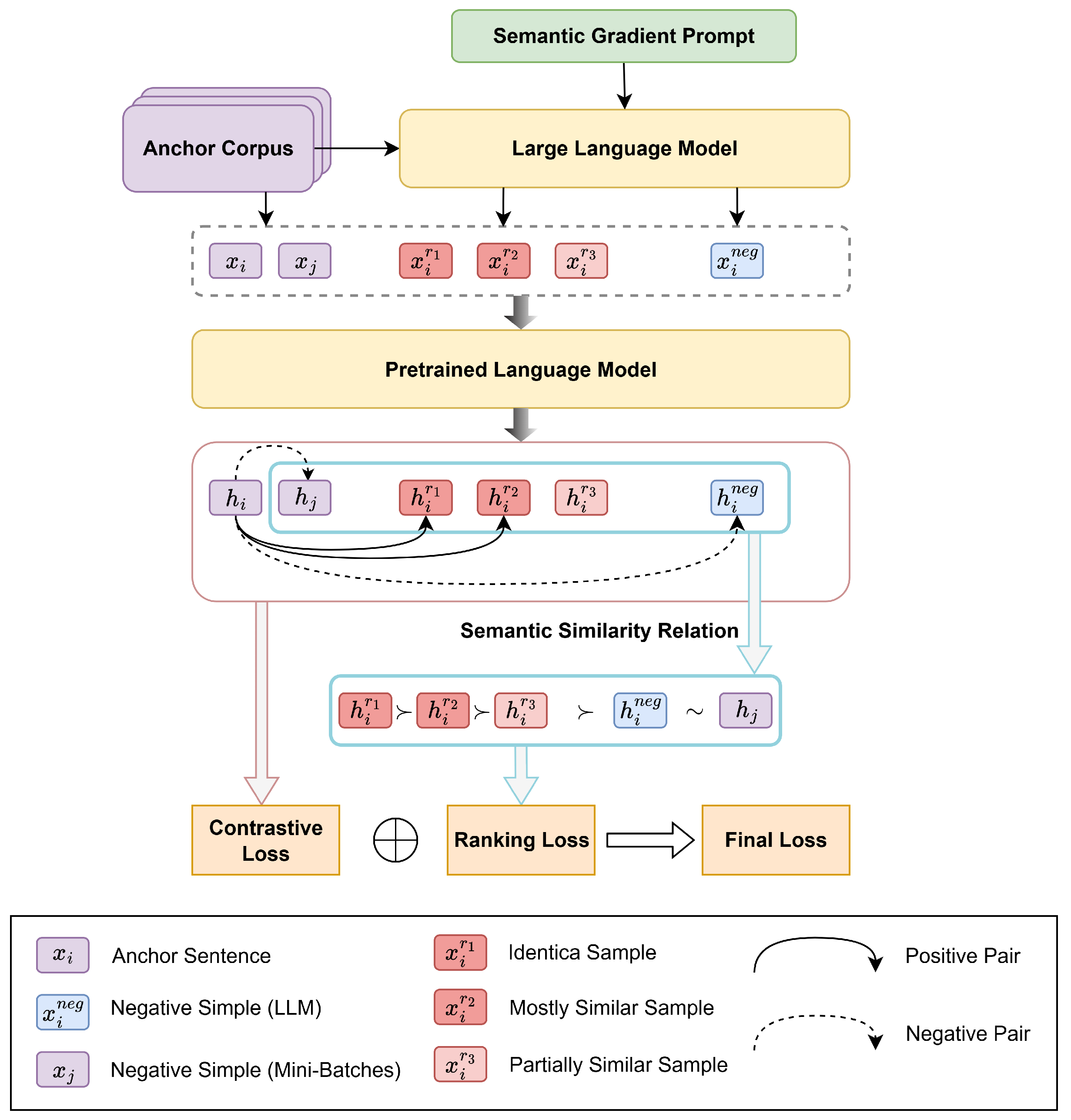 Applsci 15 10475 g001