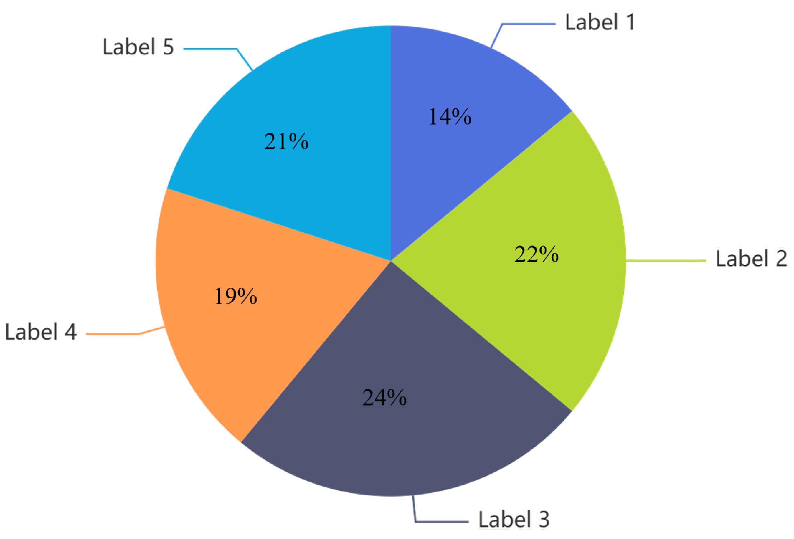 Applsci 15 10475 g003