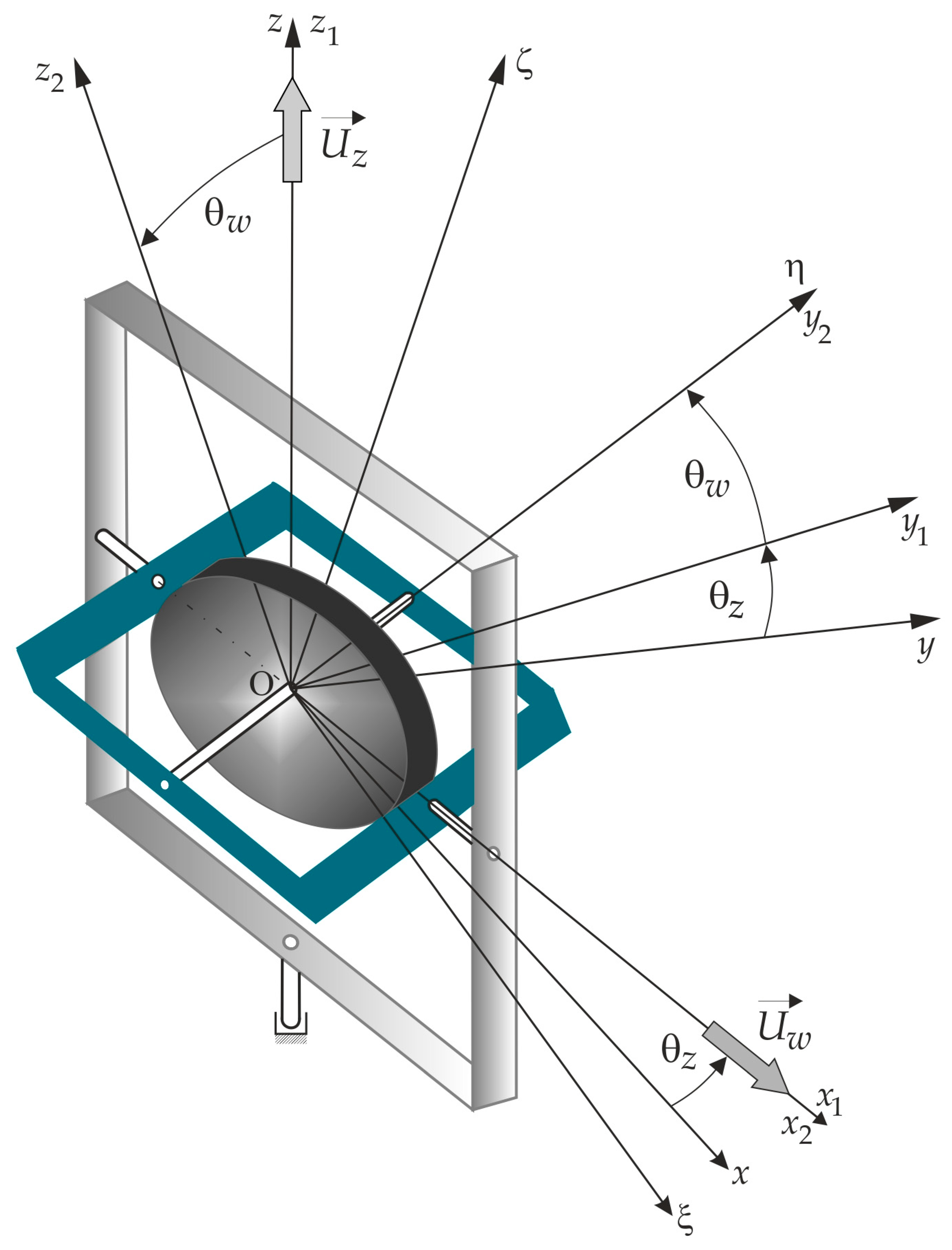 Applsci 15 10476 g001