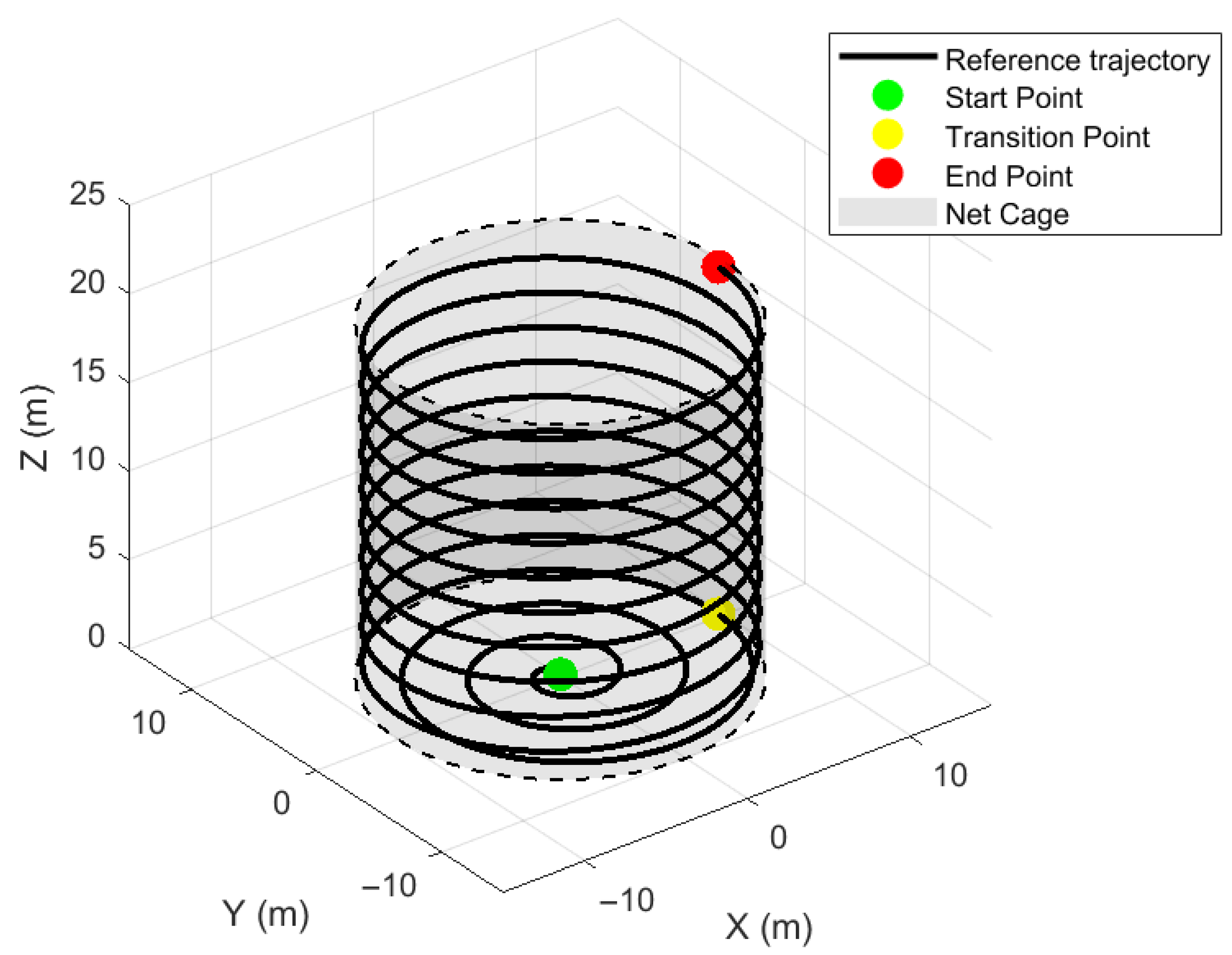Applsci 15 10477 g003 Applsci 15 10477 g003