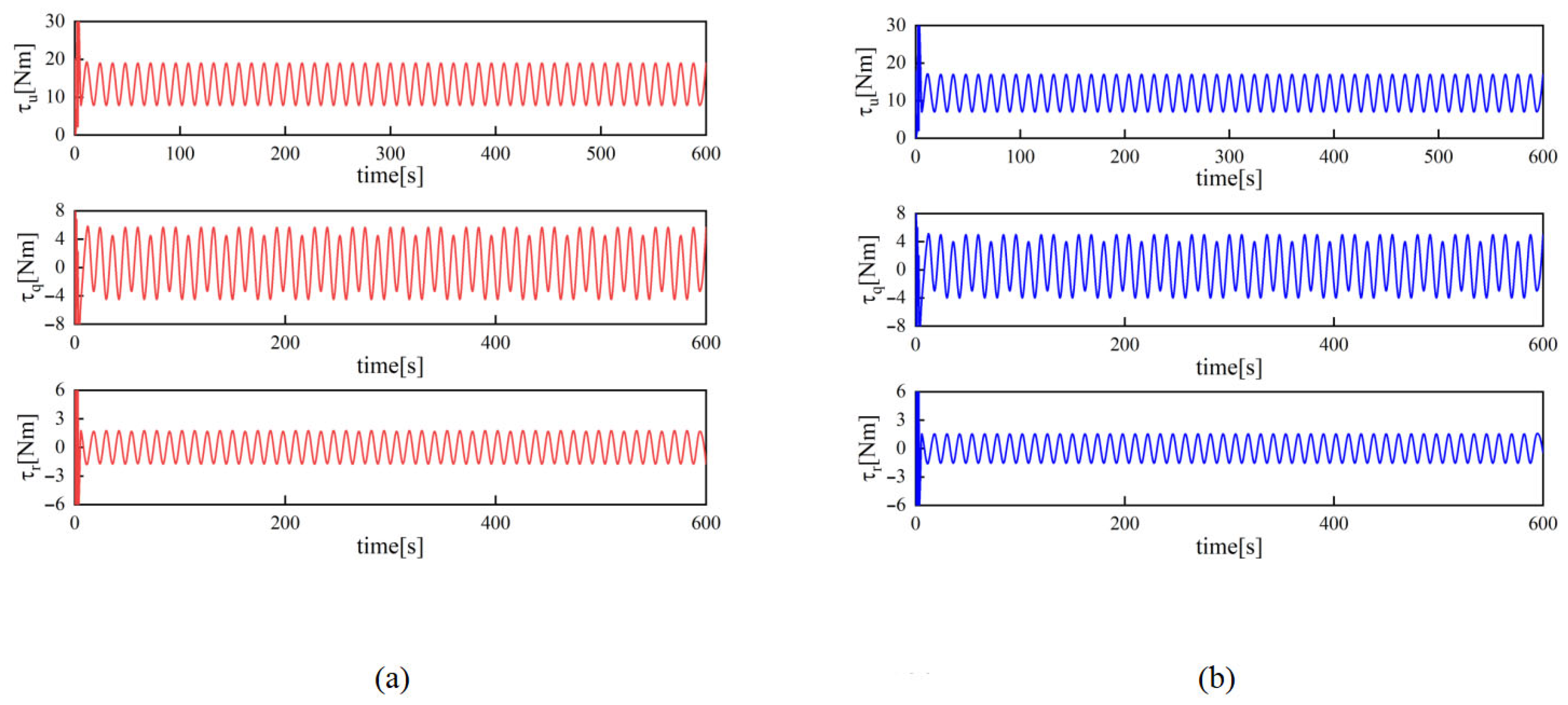 Applsci 15 10477 g007 Applsci 15 10477 g007