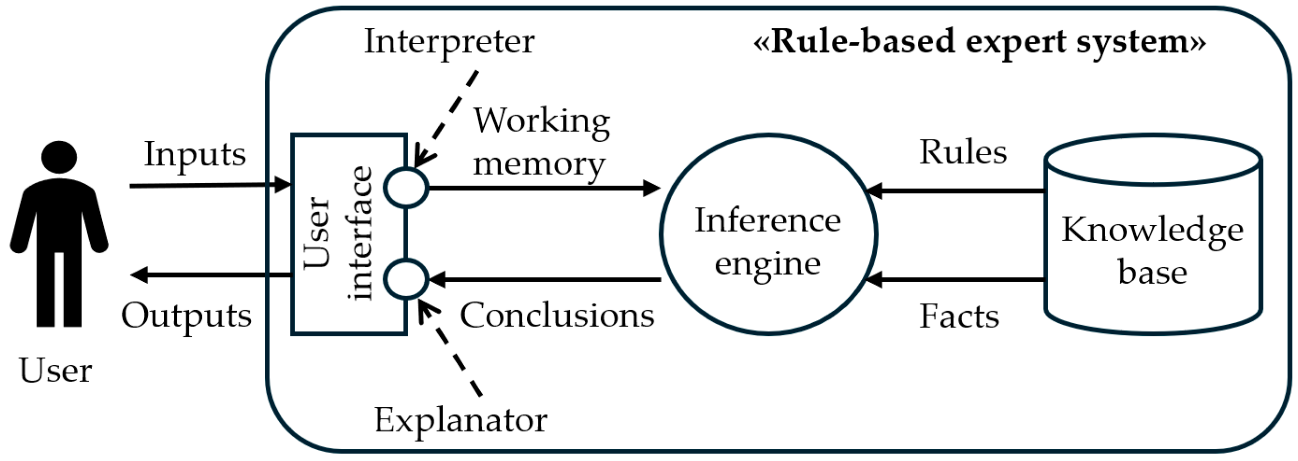 Applsci 15 10482 g001