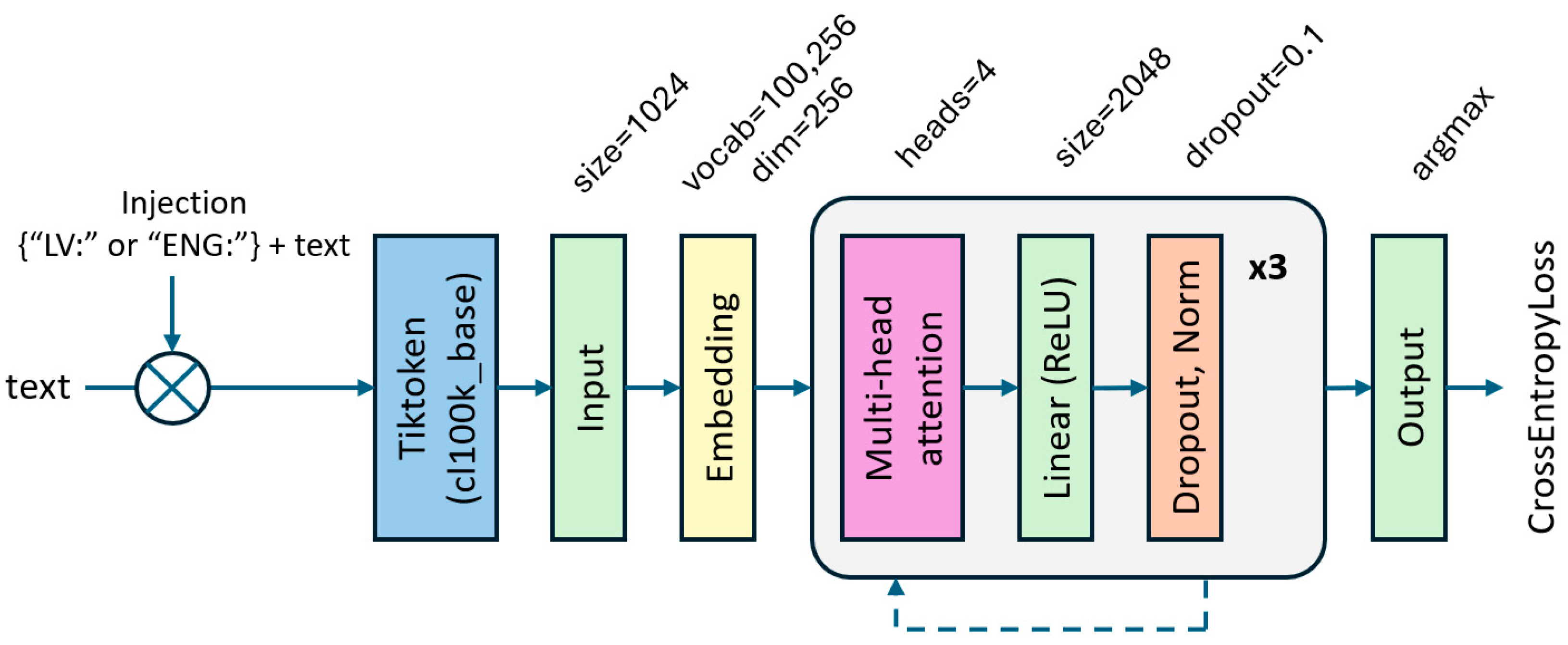 Applsci 15 10482 g006