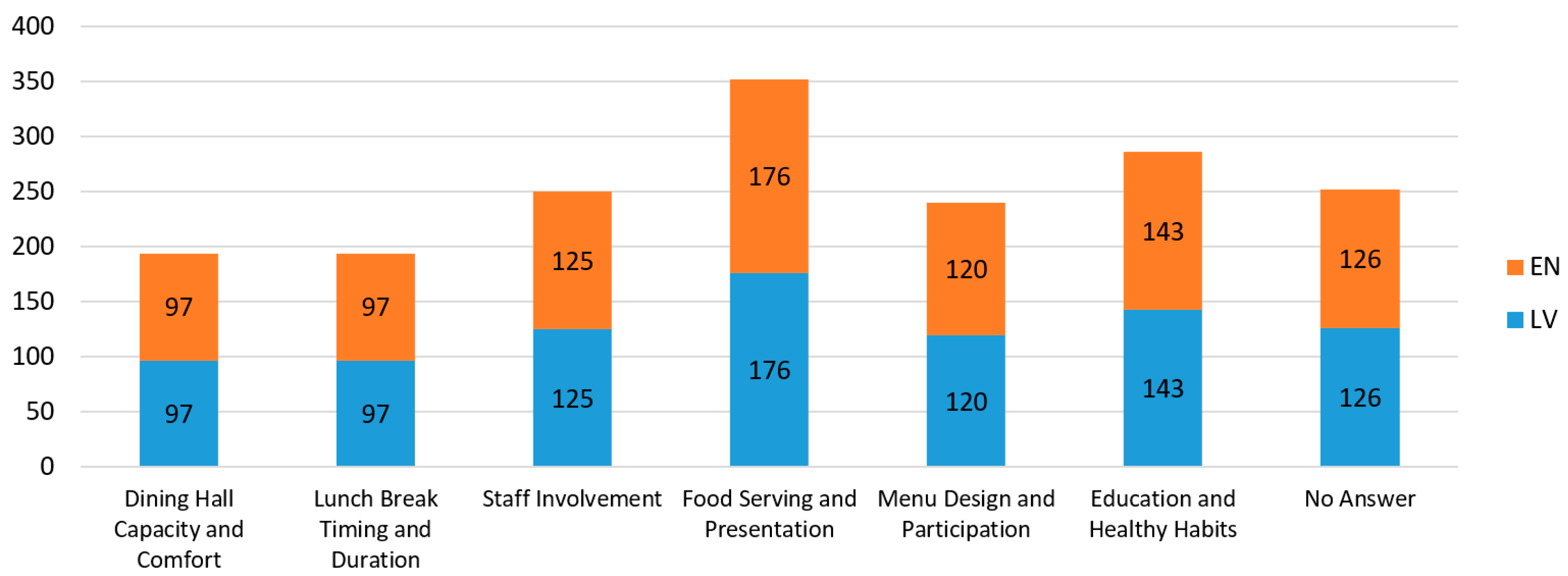 Applsci 15 10482 g007