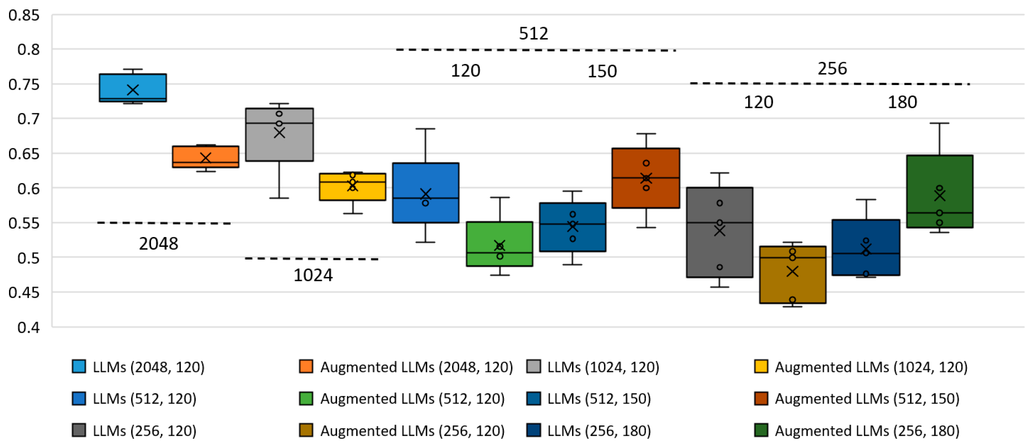 Applsci 15 10482 g012