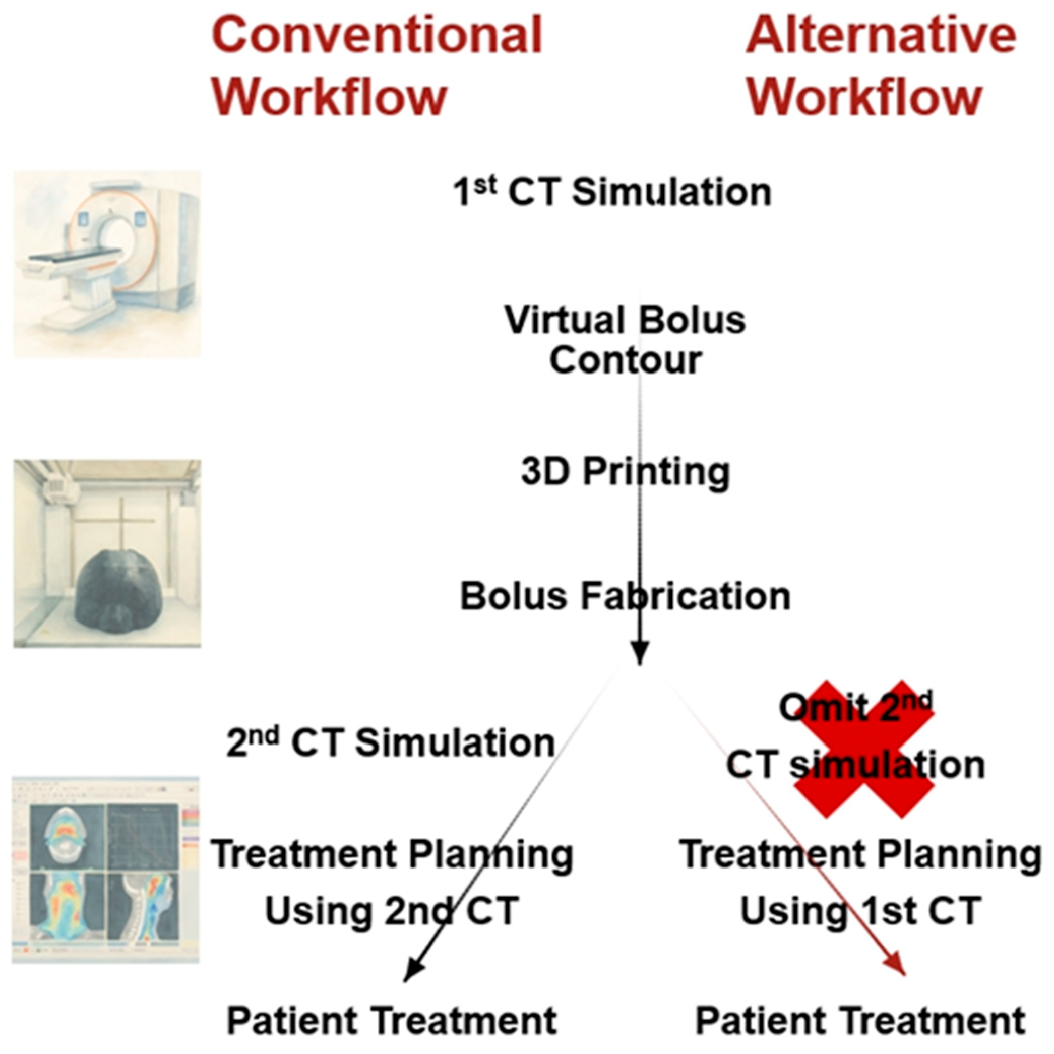 Applsci 15 10486 g001