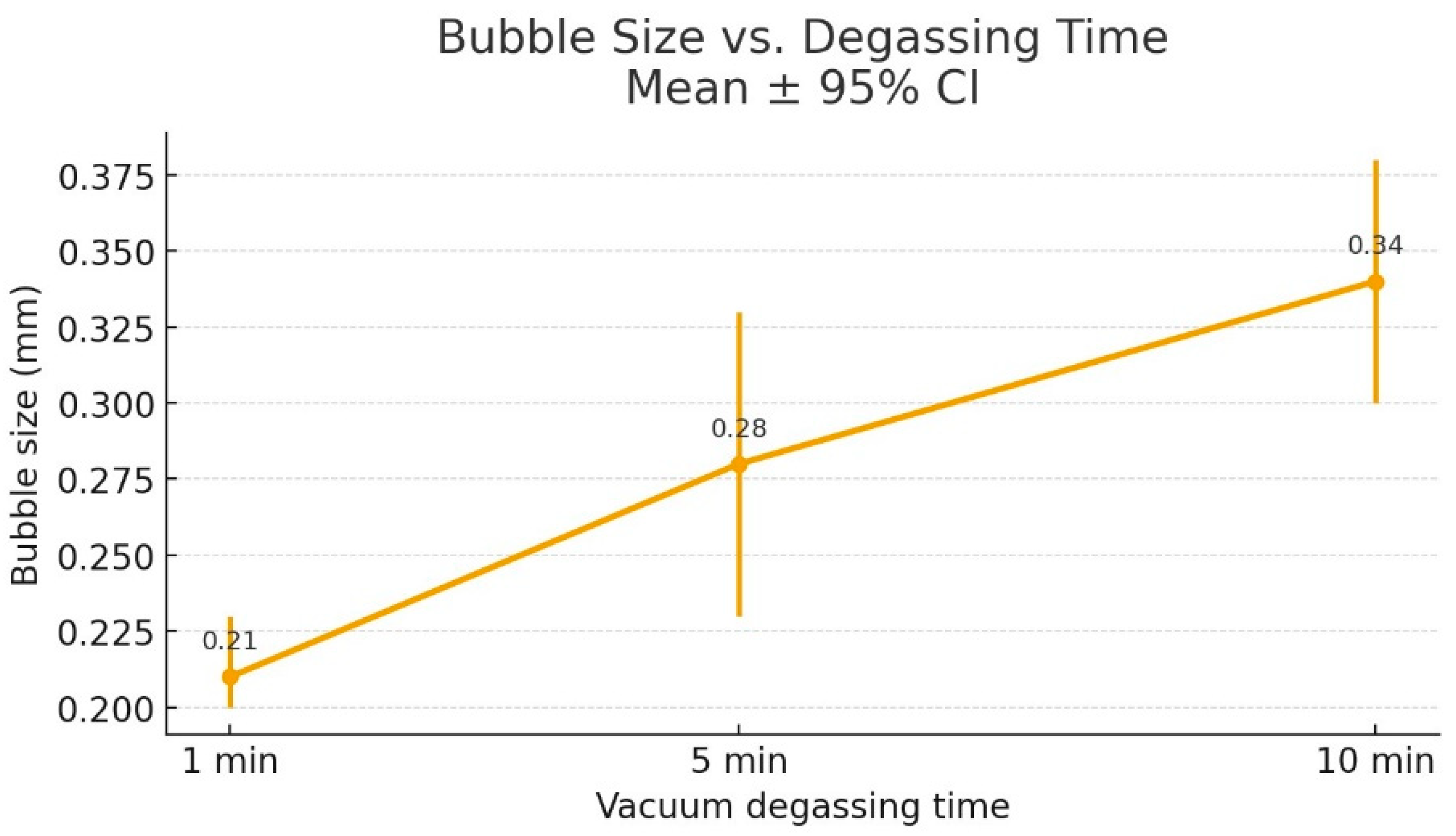Applsci 15 10486 g005
